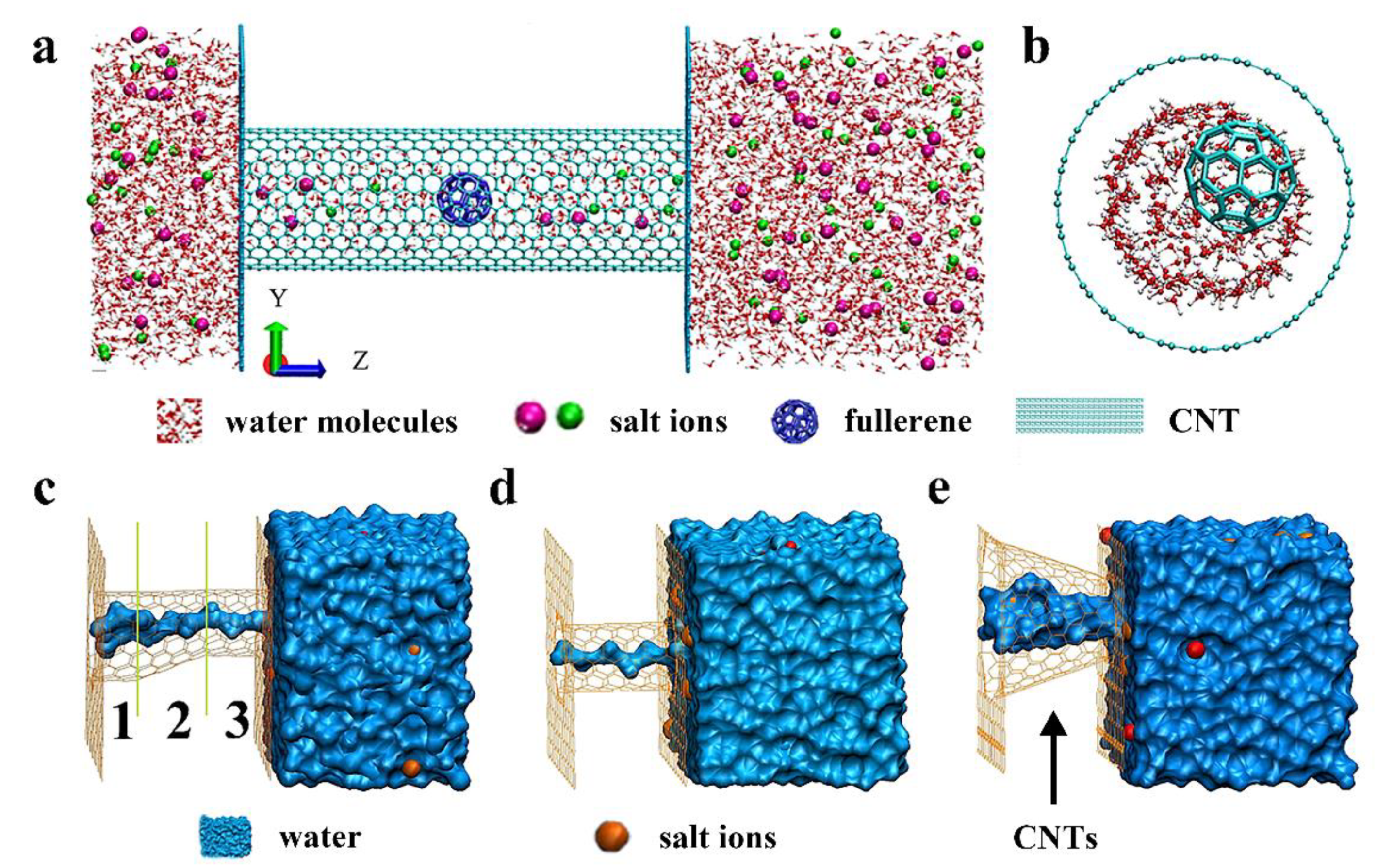 Nanomaterials 10 01203 g003