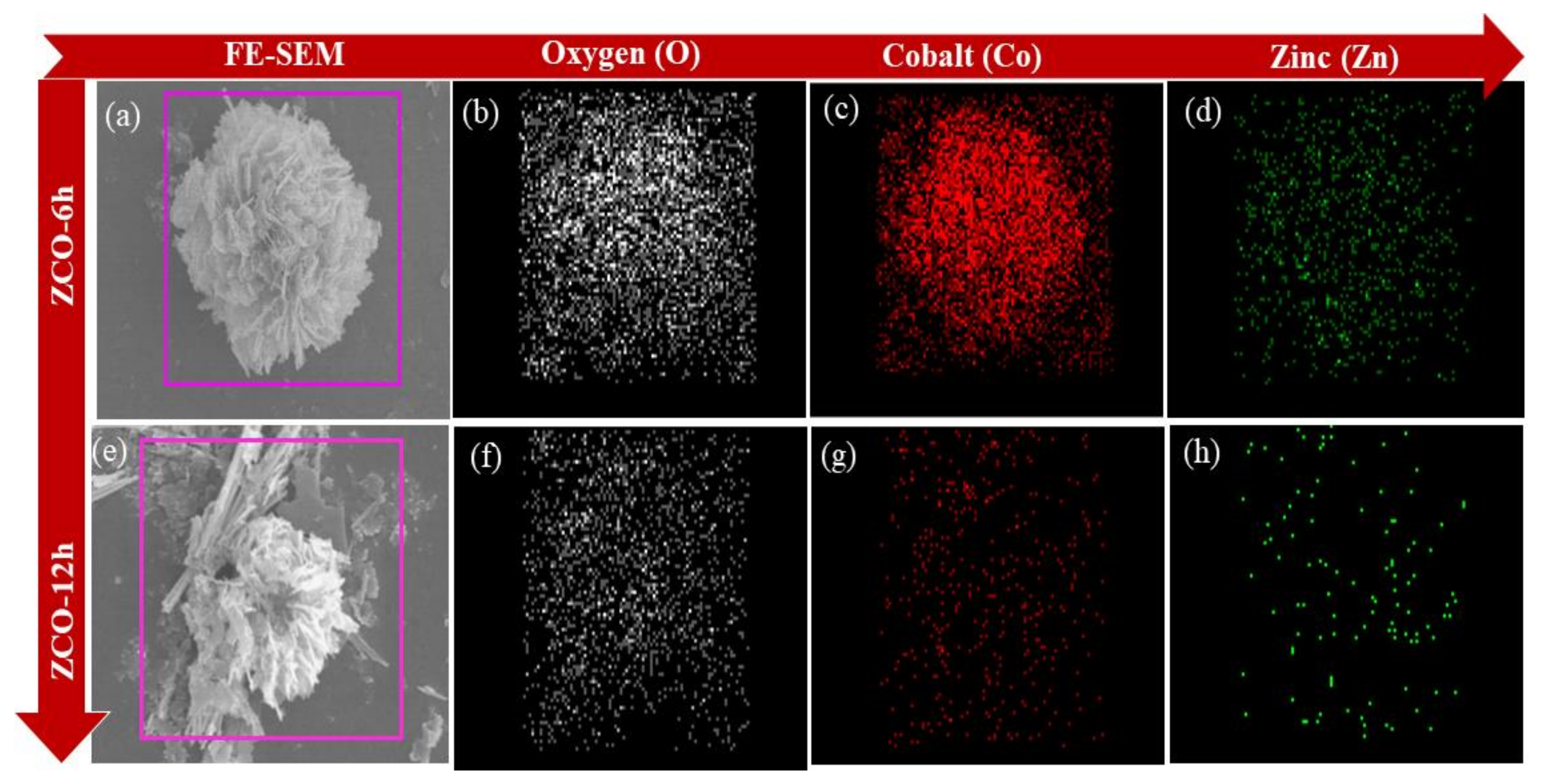 Nanomaterials 10 01206 g003 Nanomaterials 10 01206 g003