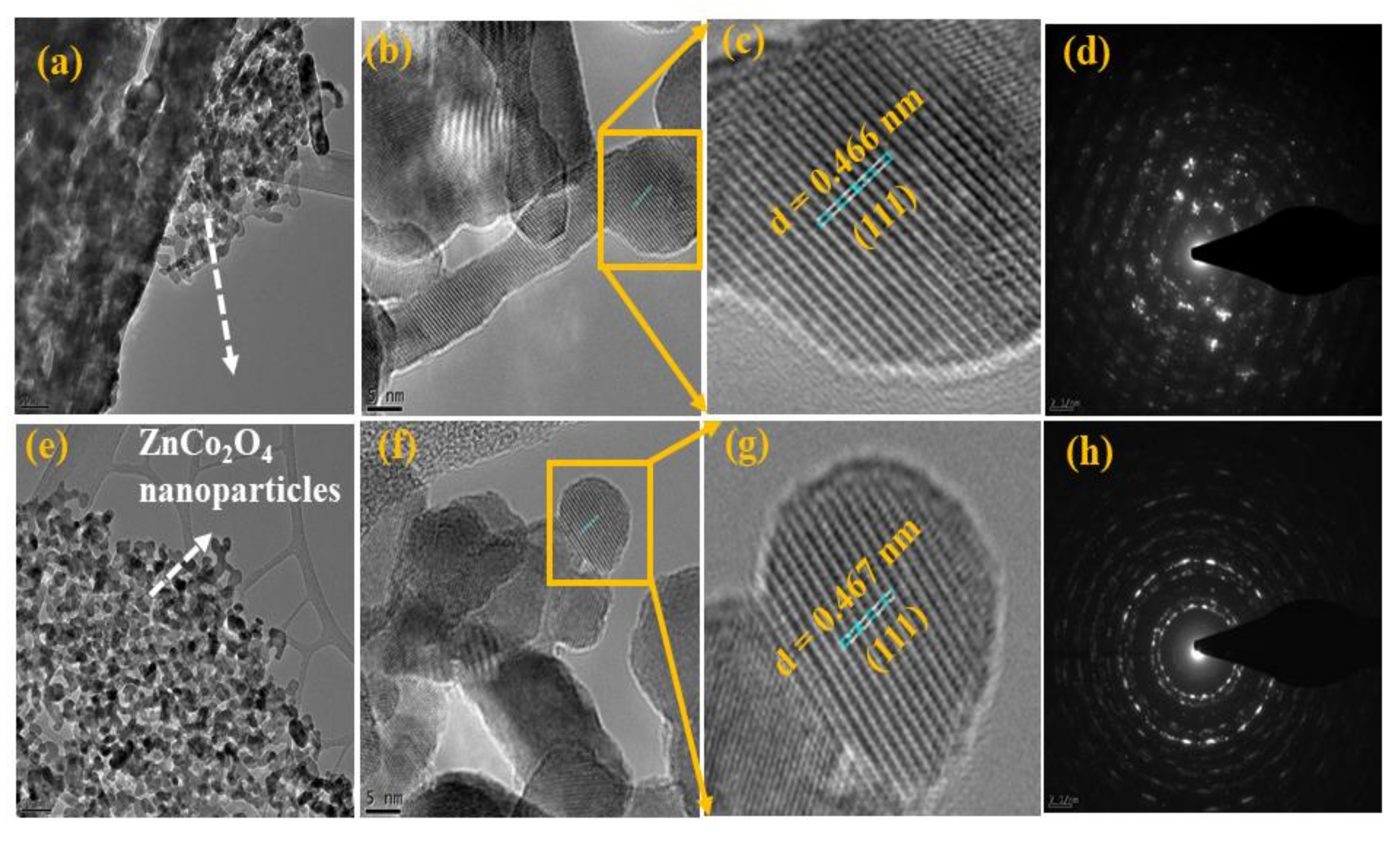Nanomaterials 10 01206 g004 Nanomaterials 10 01206 g004