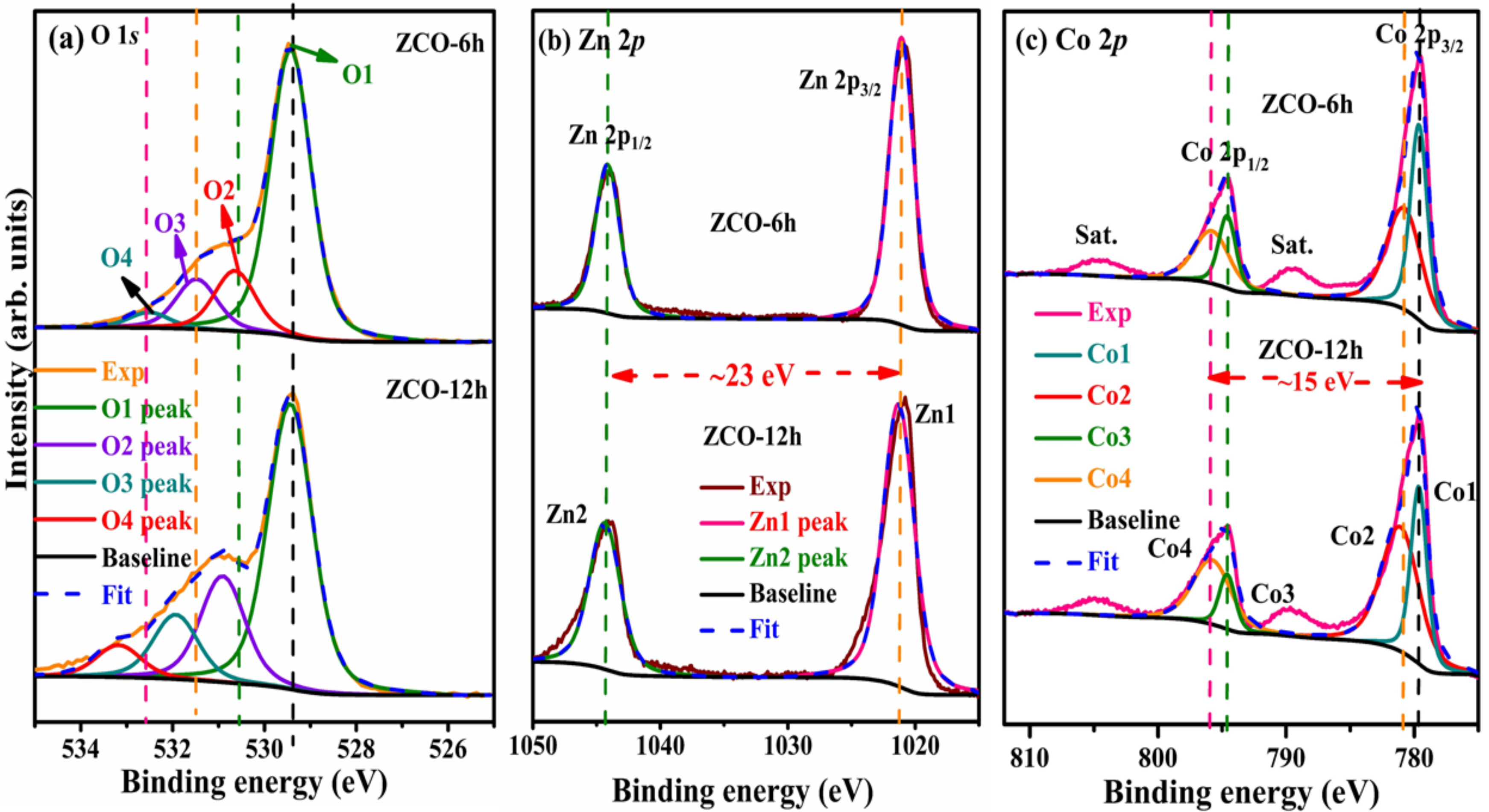 Nanomaterials 10 01206 g005 Nanomaterials 10 01206 g005
