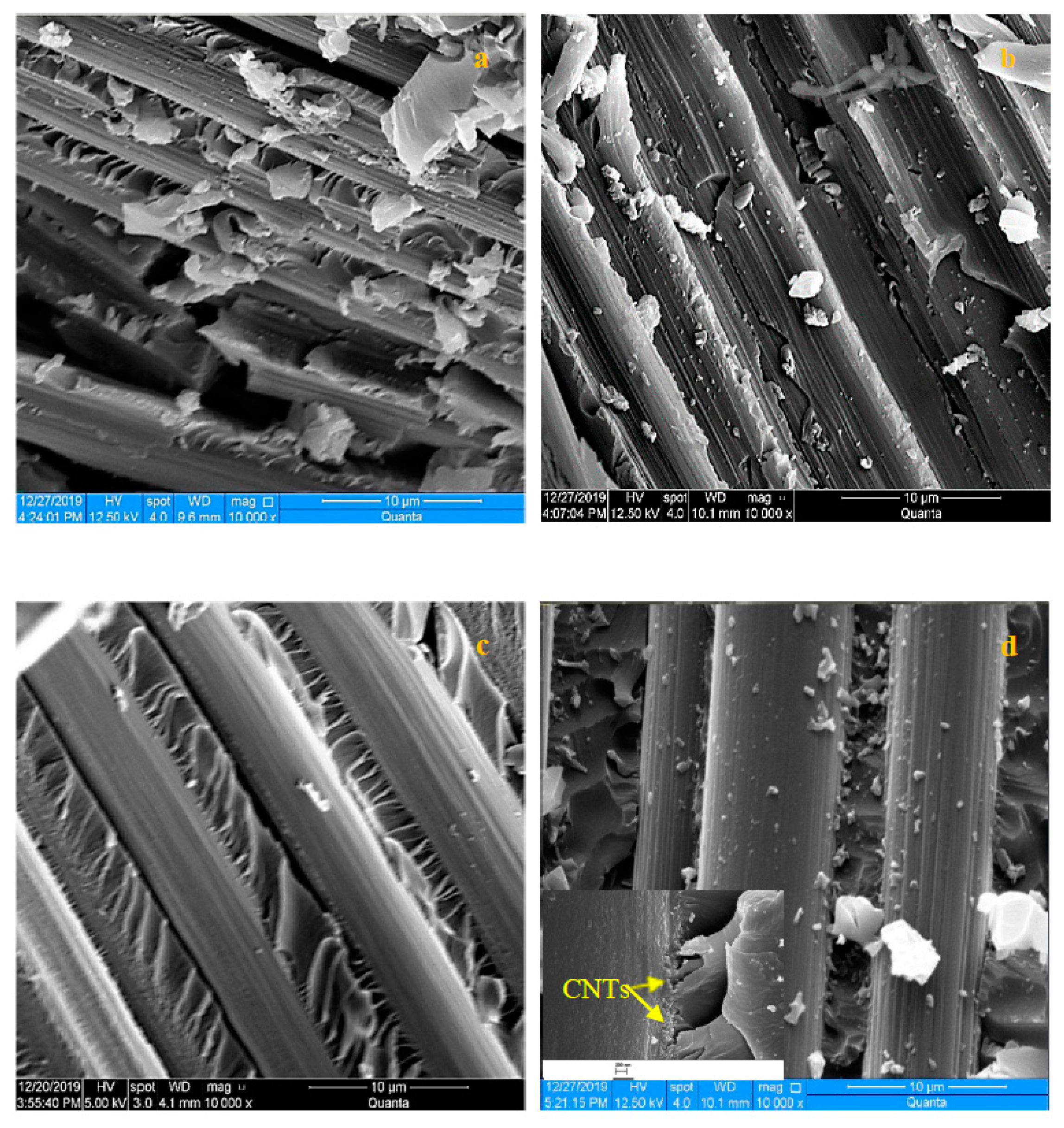 Nanomaterials 10 01213 g006 Nanomaterials 10 01213 g006