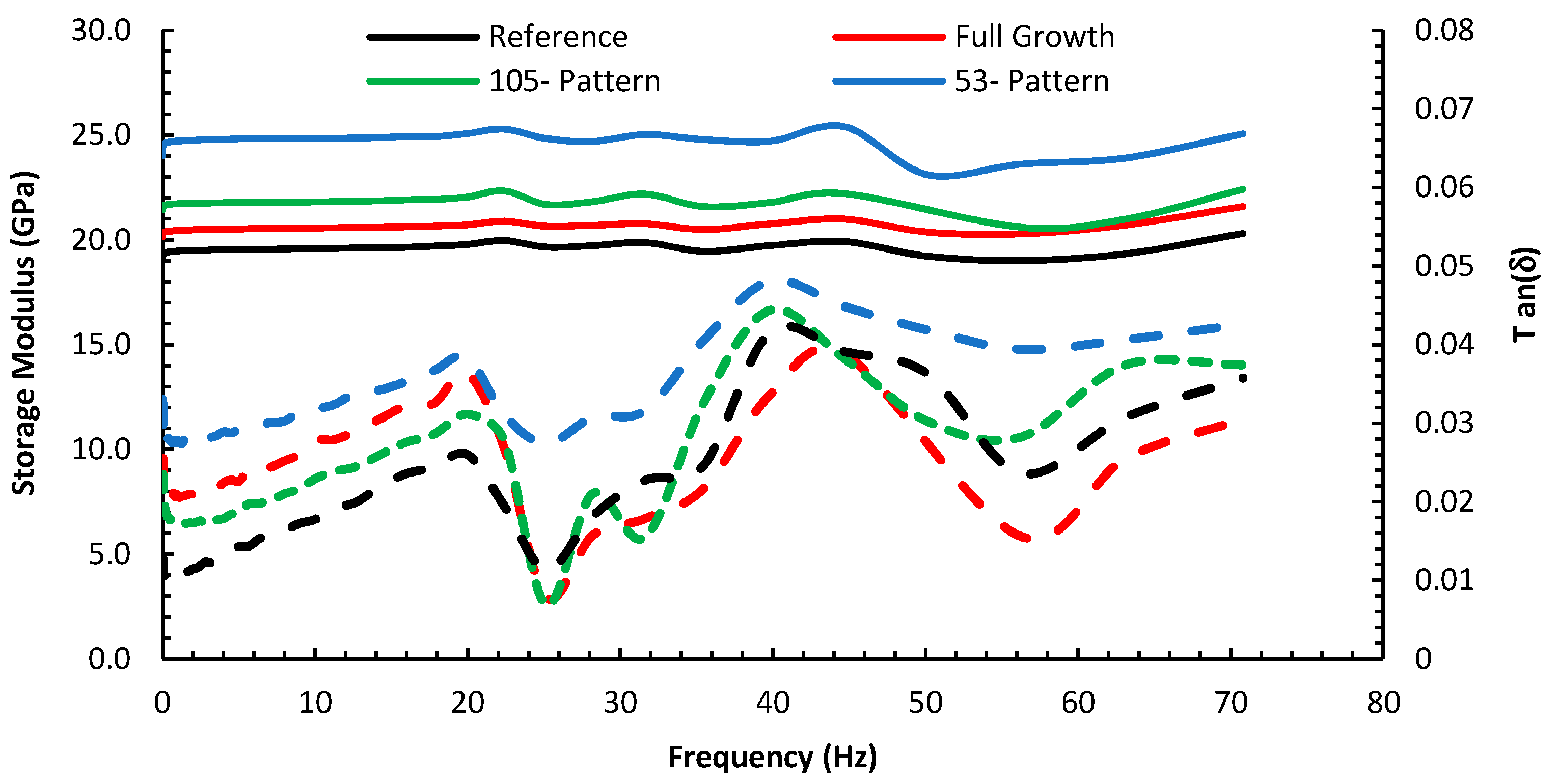 Nanomaterials 10 01213 g008 Nanomaterials 10 01213 g008