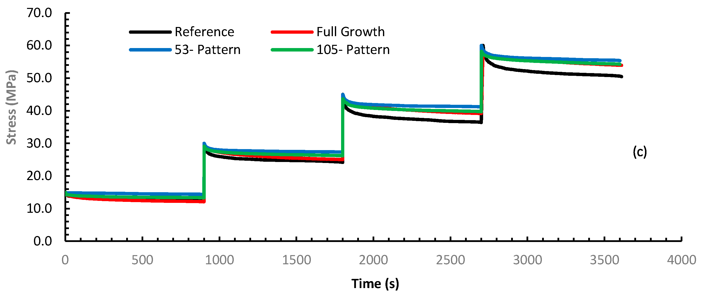 Nanomaterials 10 01213 g009b Nanomaterials 10 01213 g009b
