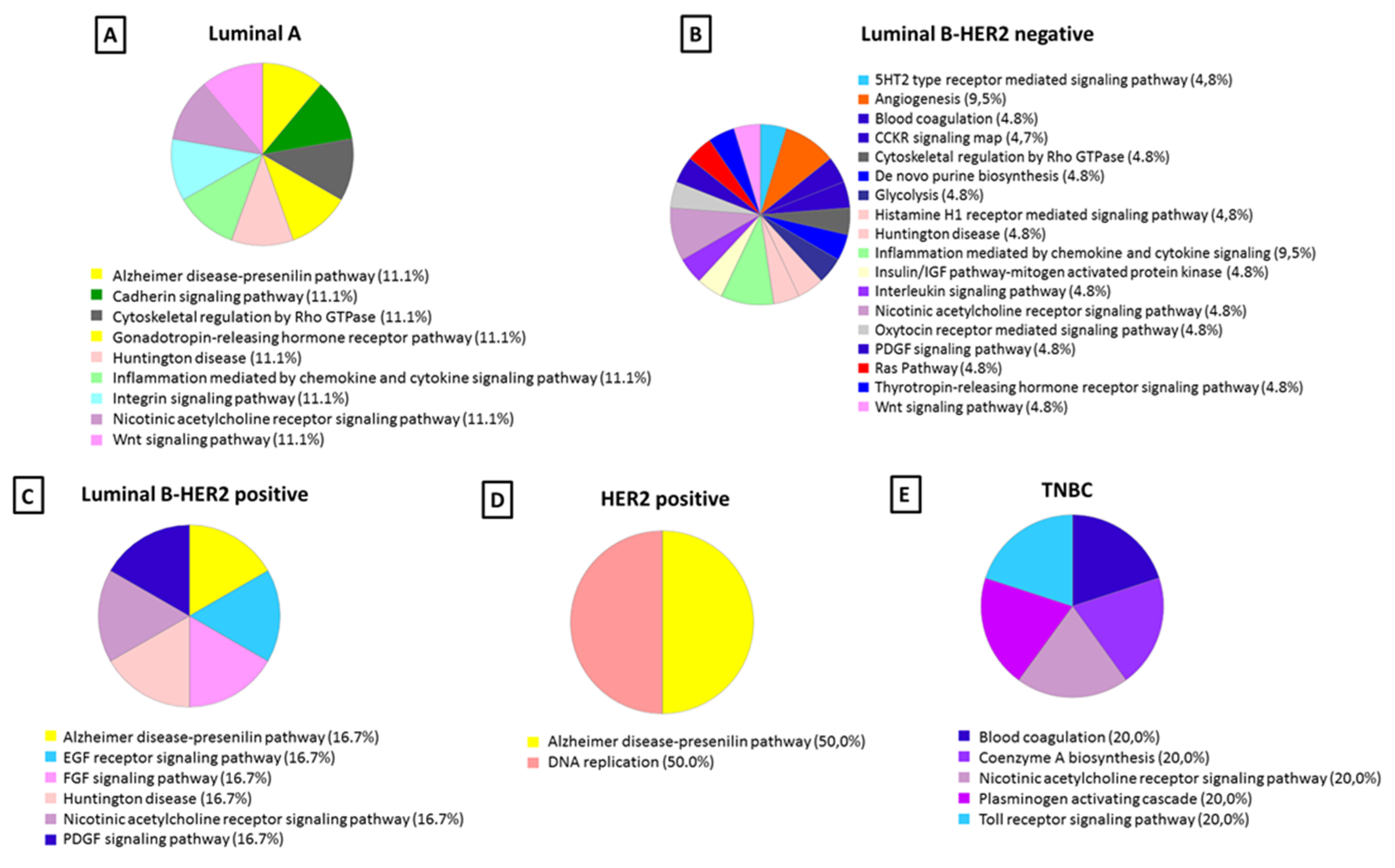 Nanomaterials 10 01223 g006 Nanomaterials 10 01223 g006