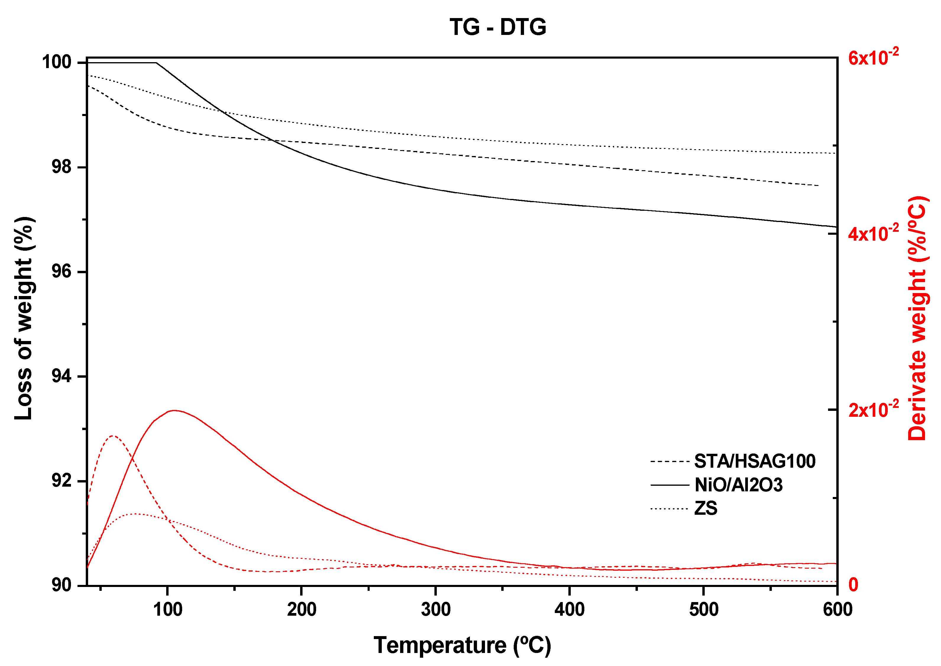 Nanomaterials 10 01235 g003