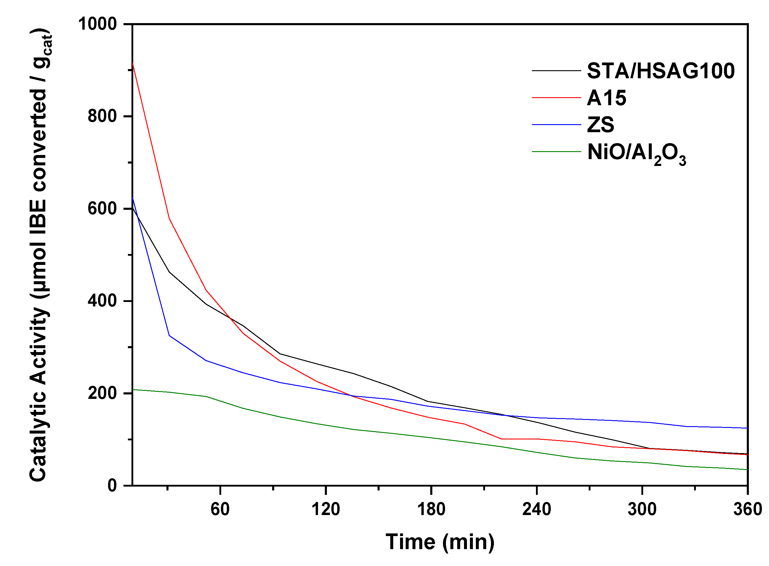 Nanomaterials 10 01235 g004