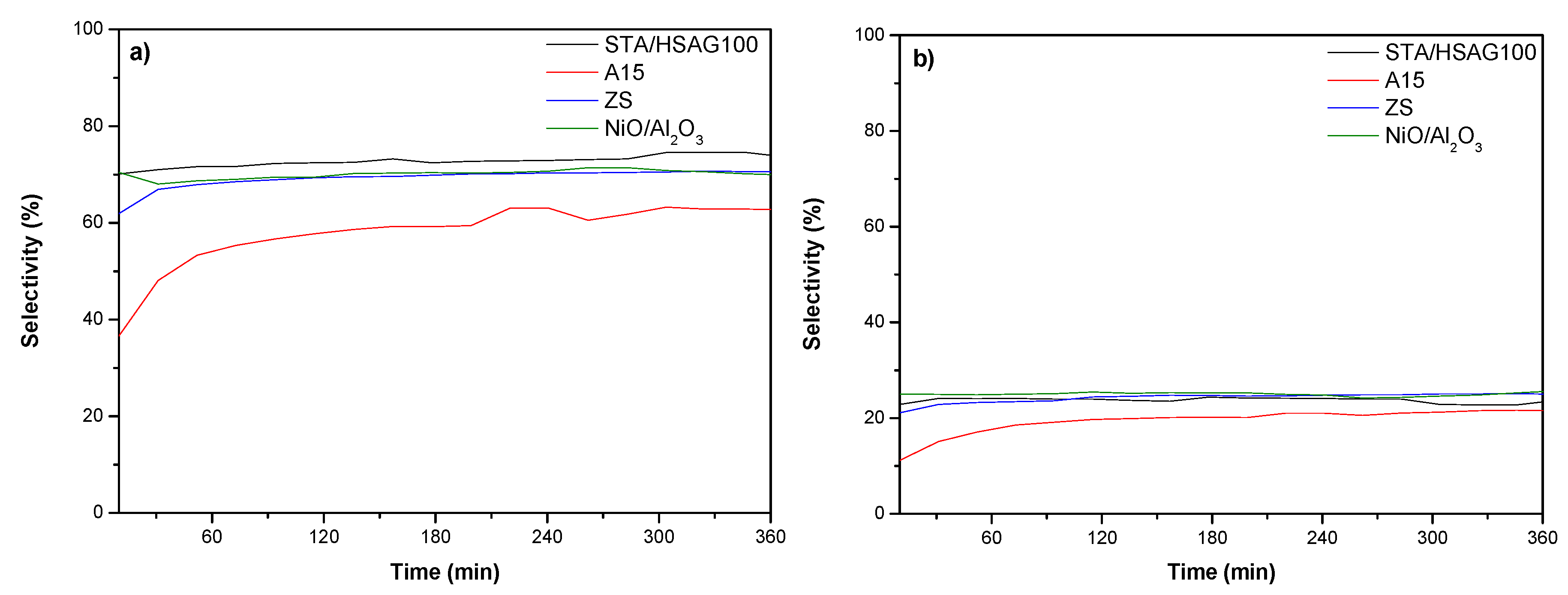 Nanomaterials 10 01235 g005