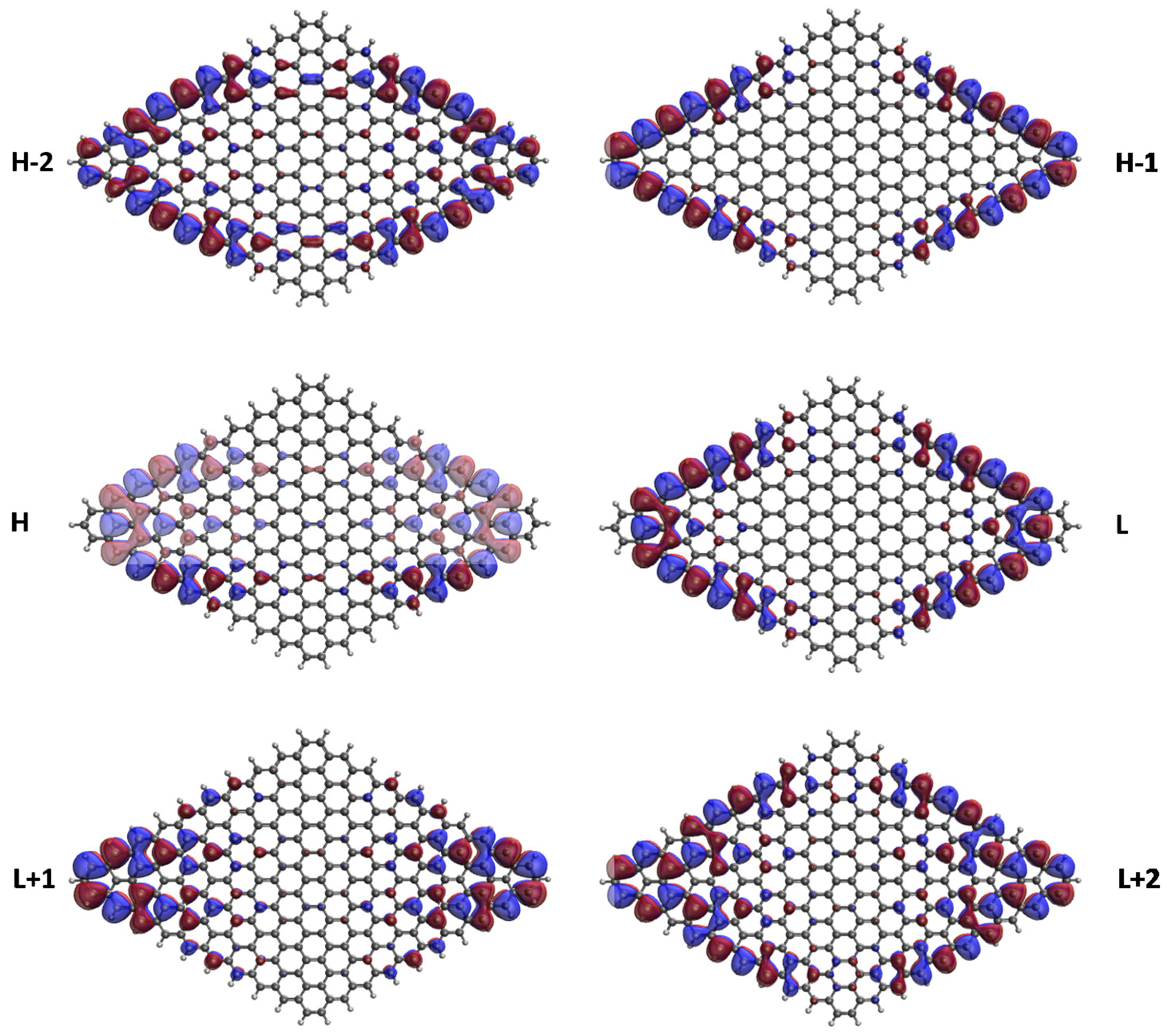 Nanomaterials | Free Full-Text | TAO-DFT Study on the Electronic Properties  of Diamond-Shaped Graphene Nanoflakes