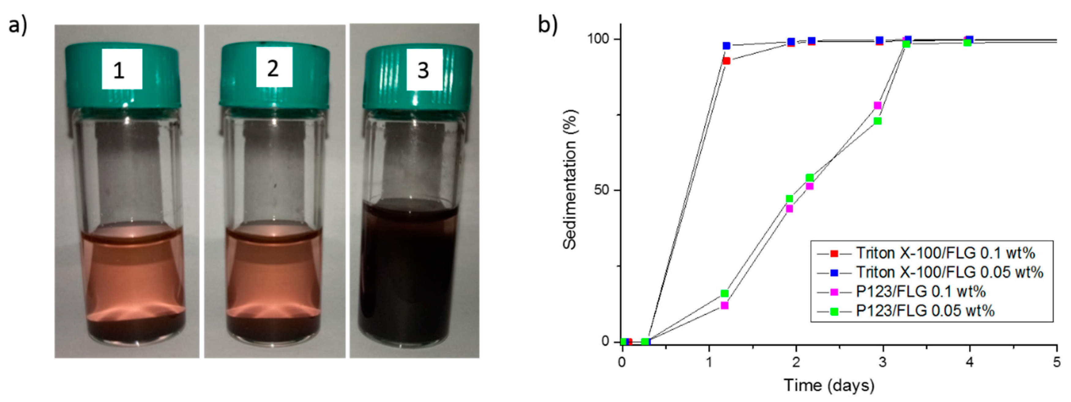 Nanomaterials 10 01258 g006 Nanomaterials 10 01258 g006