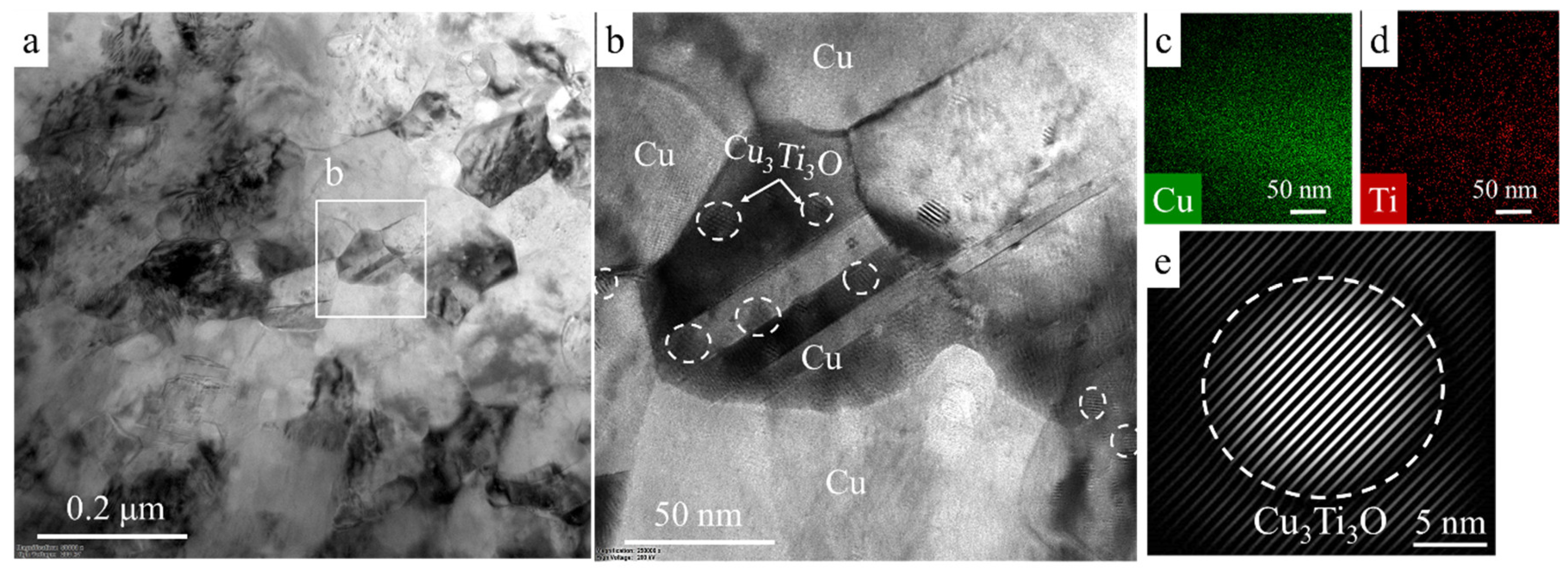Nanomaterials 10 01261 g009