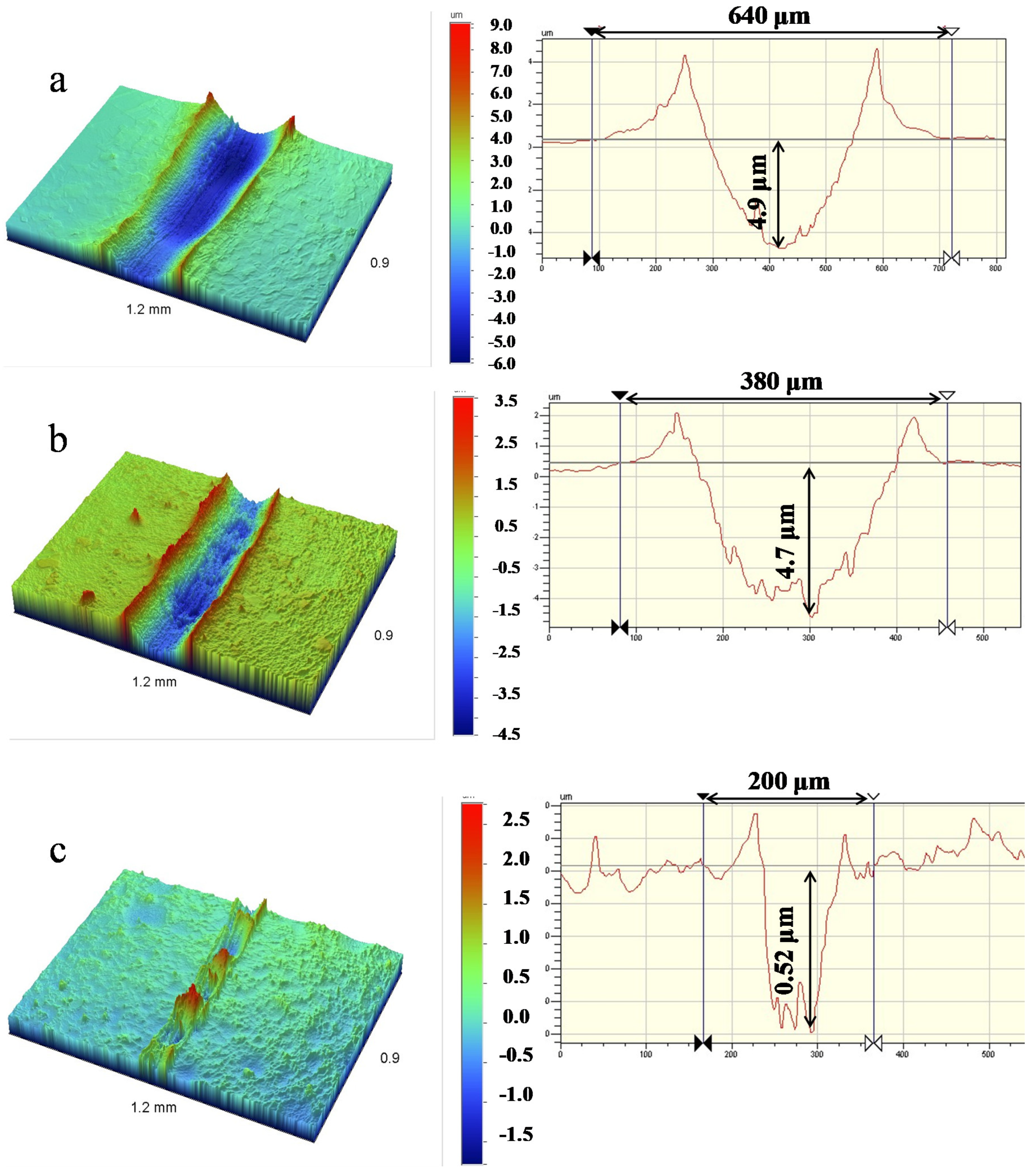 Nanomaterials 10 01261 g011