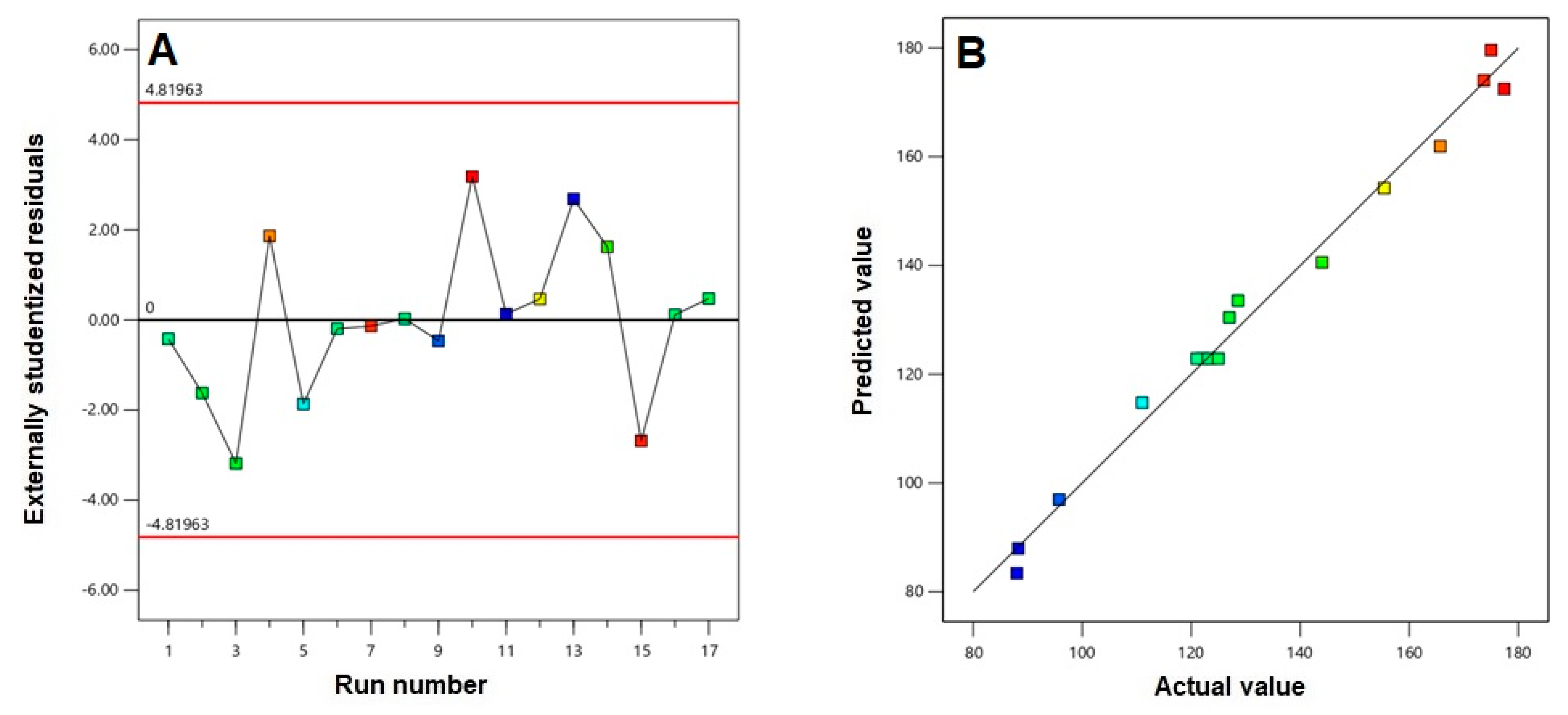 Nanomaterials 10 01270 g001