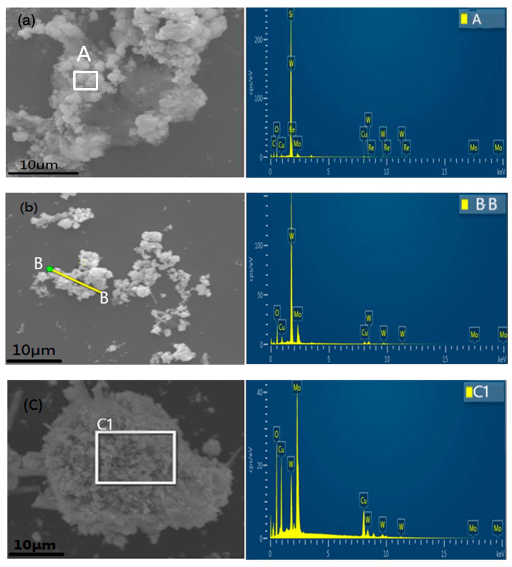Nanomaterials 10 01303 g002 Nanomaterials 10 01303 g002