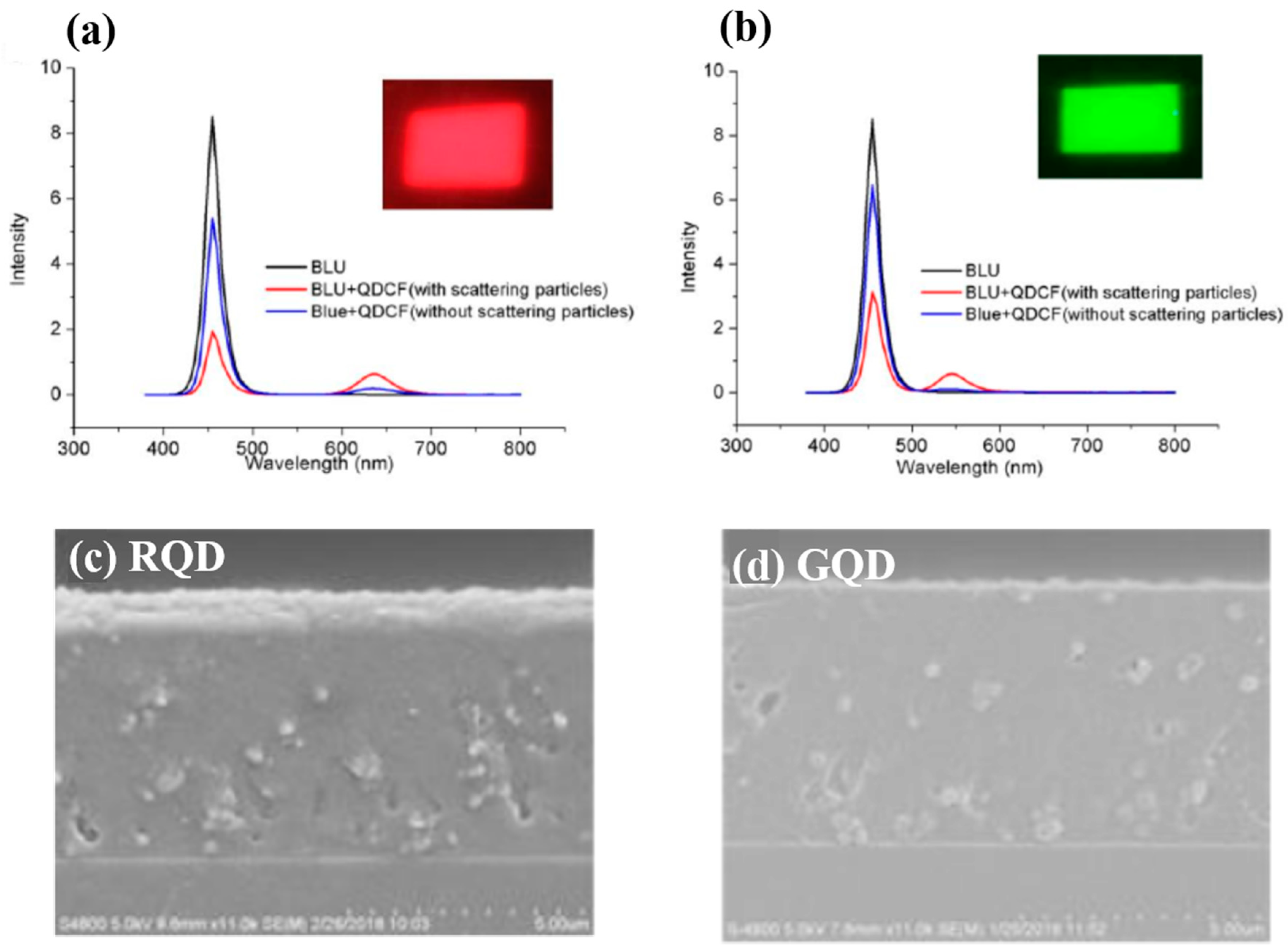 Nanomaterials 10 01327 g004 Nanomaterials 10 01327 g004