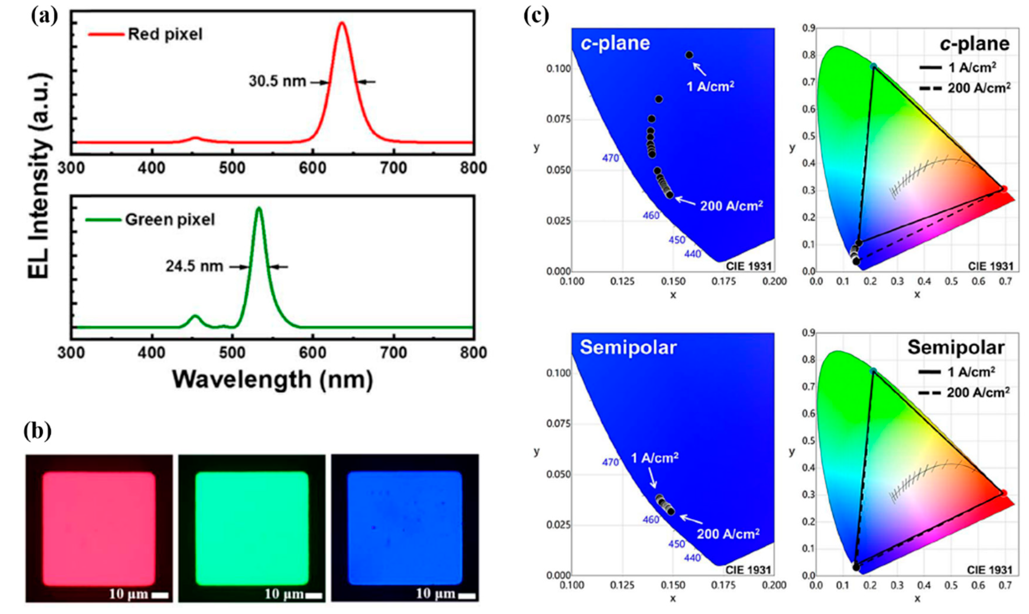 Nanomaterials 10 01327 g005 Nanomaterials 10 01327 g005