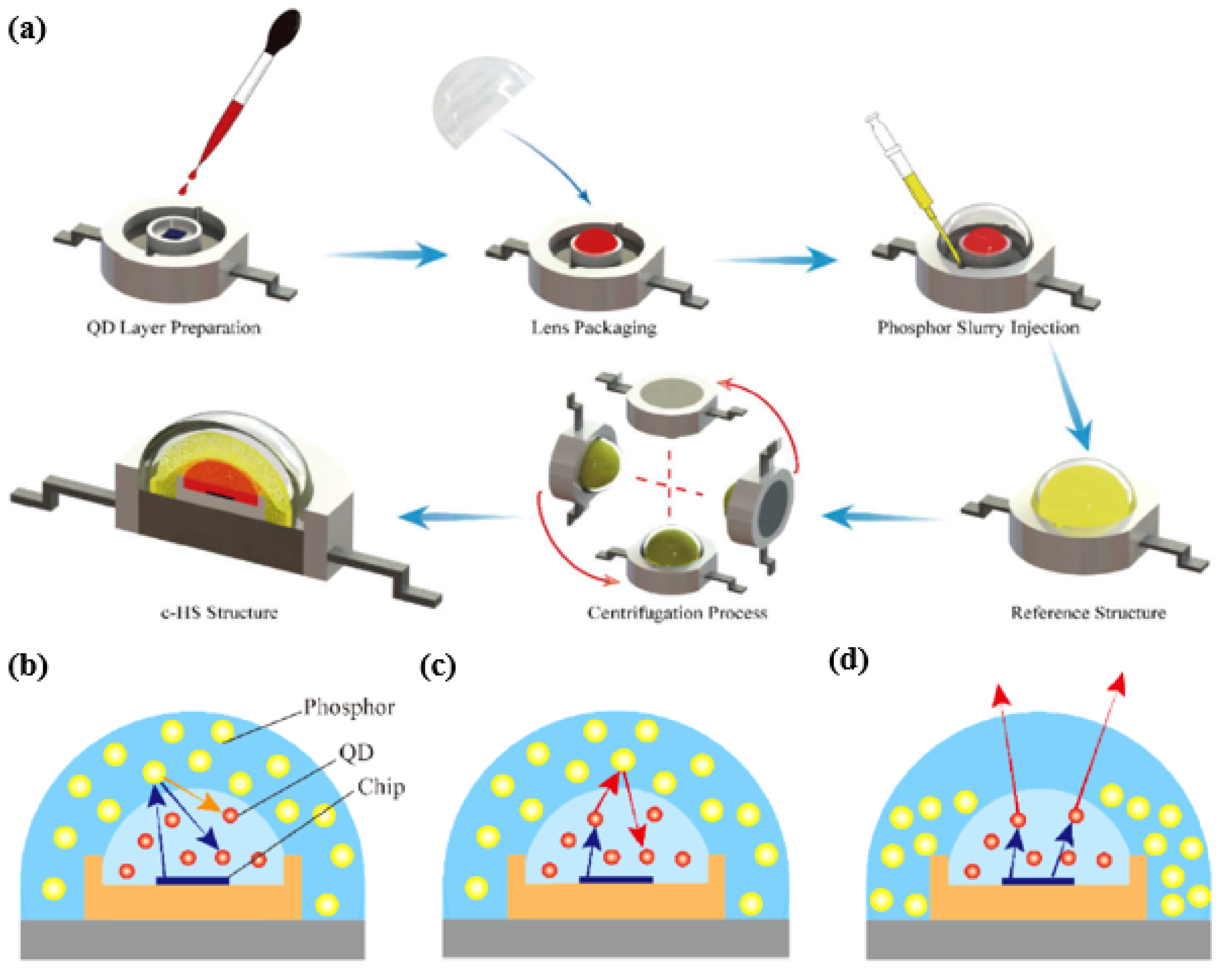 Nanomaterials 10 01327 g008 Nanomaterials 10 01327 g008