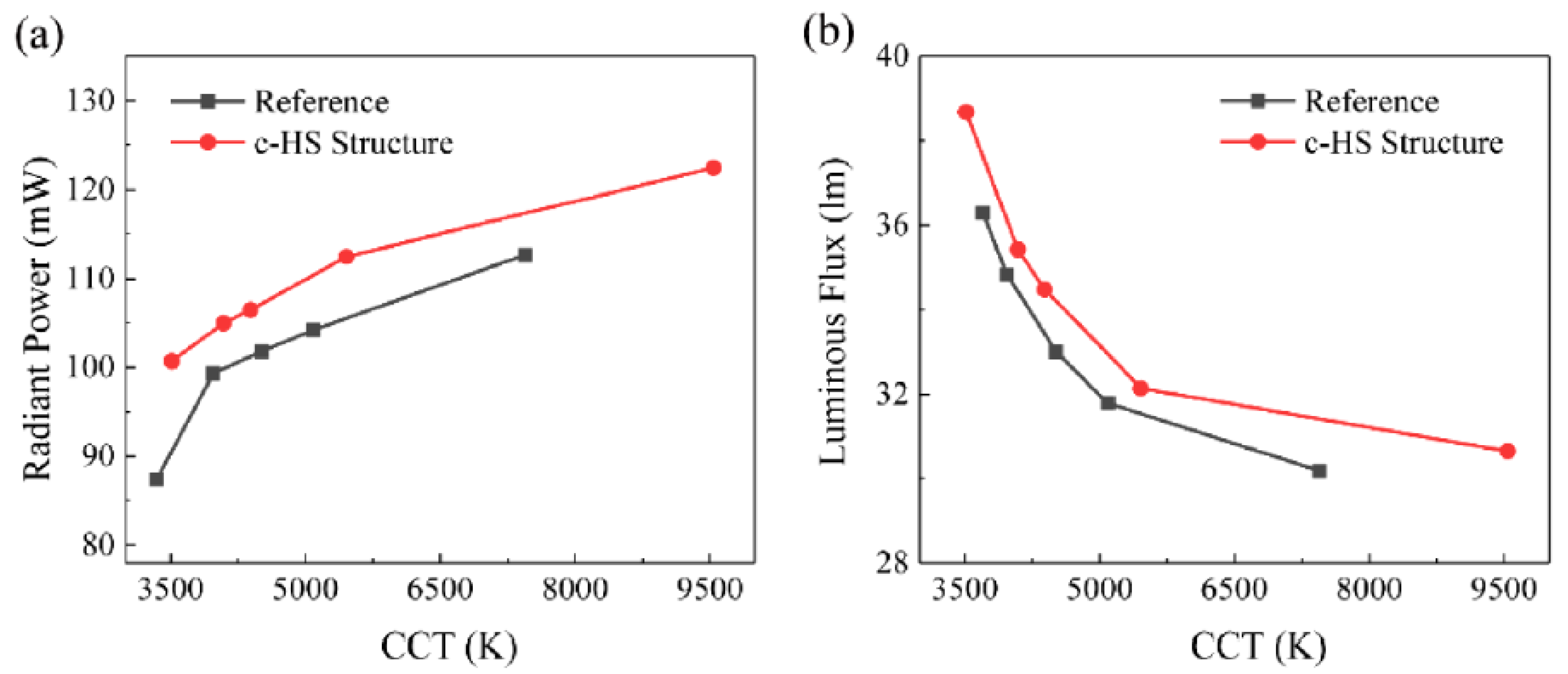 Nanomaterials 10 01327 g009 Nanomaterials 10 01327 g009