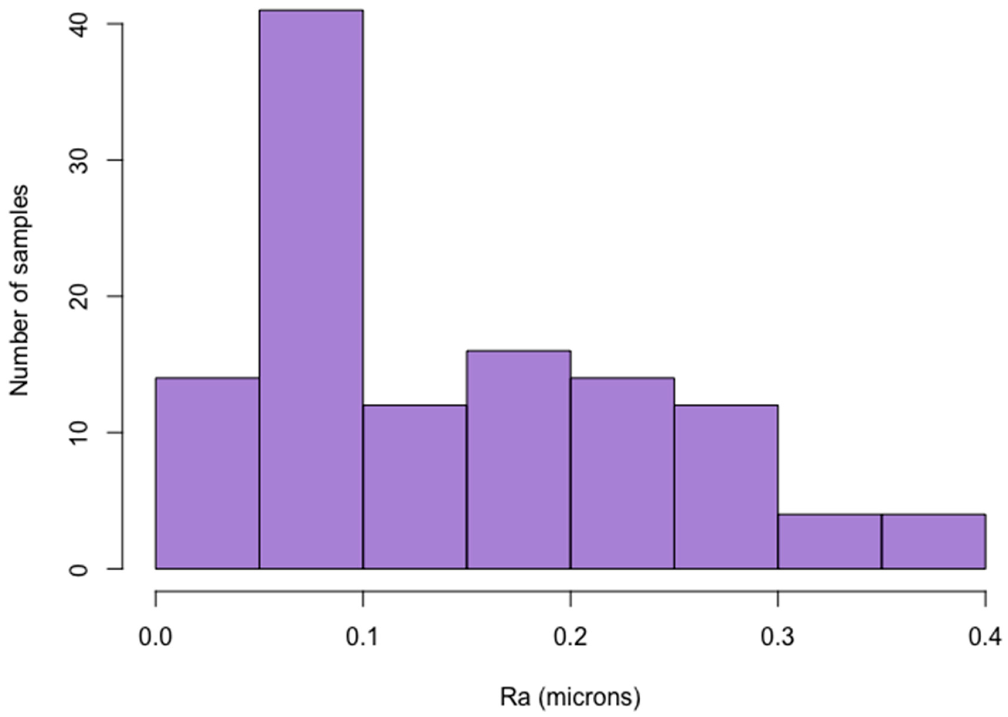 Nanomaterials 10 01339 g002 Nanomaterials 10 01339 g002