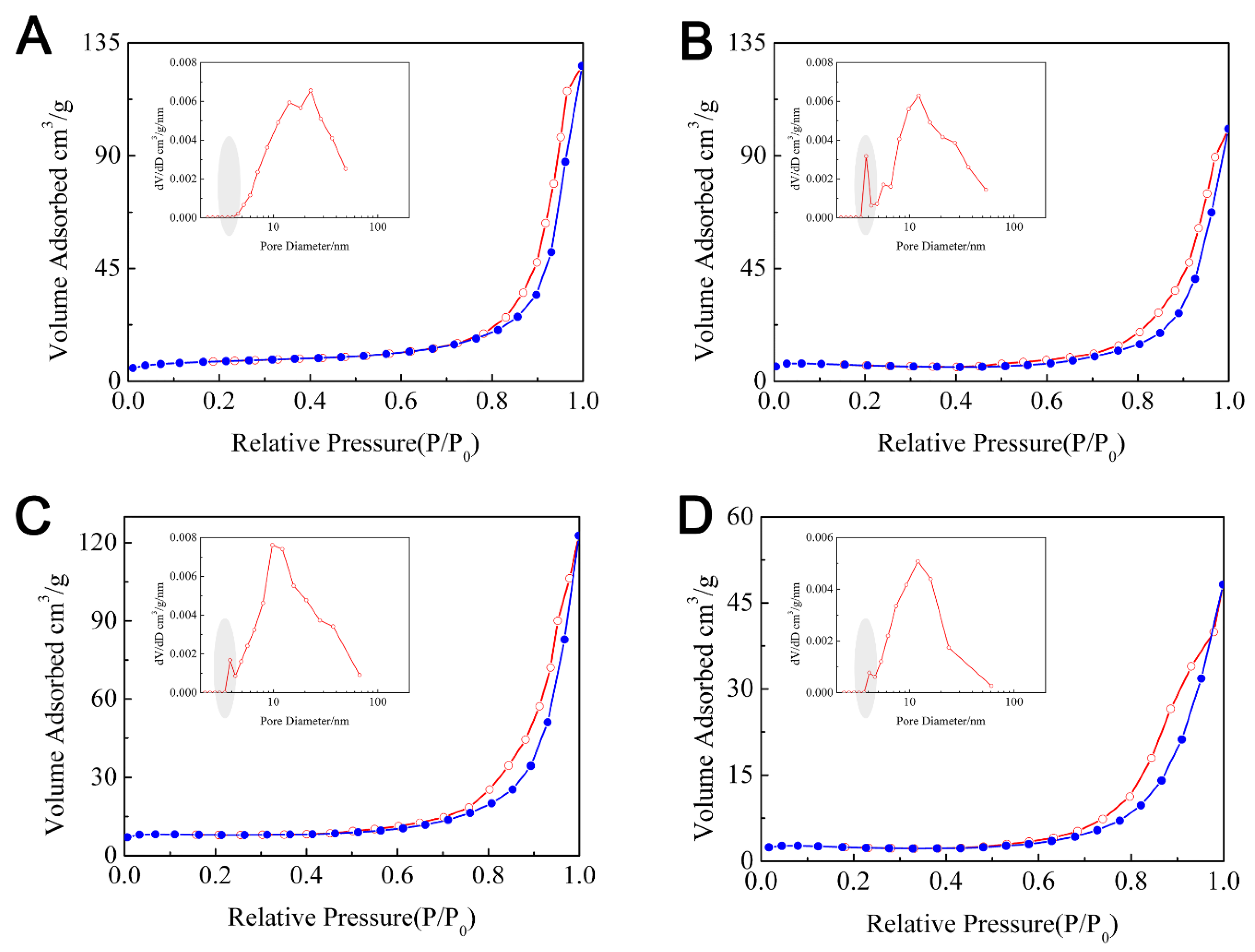 Nanomaterials 10 01345 g004