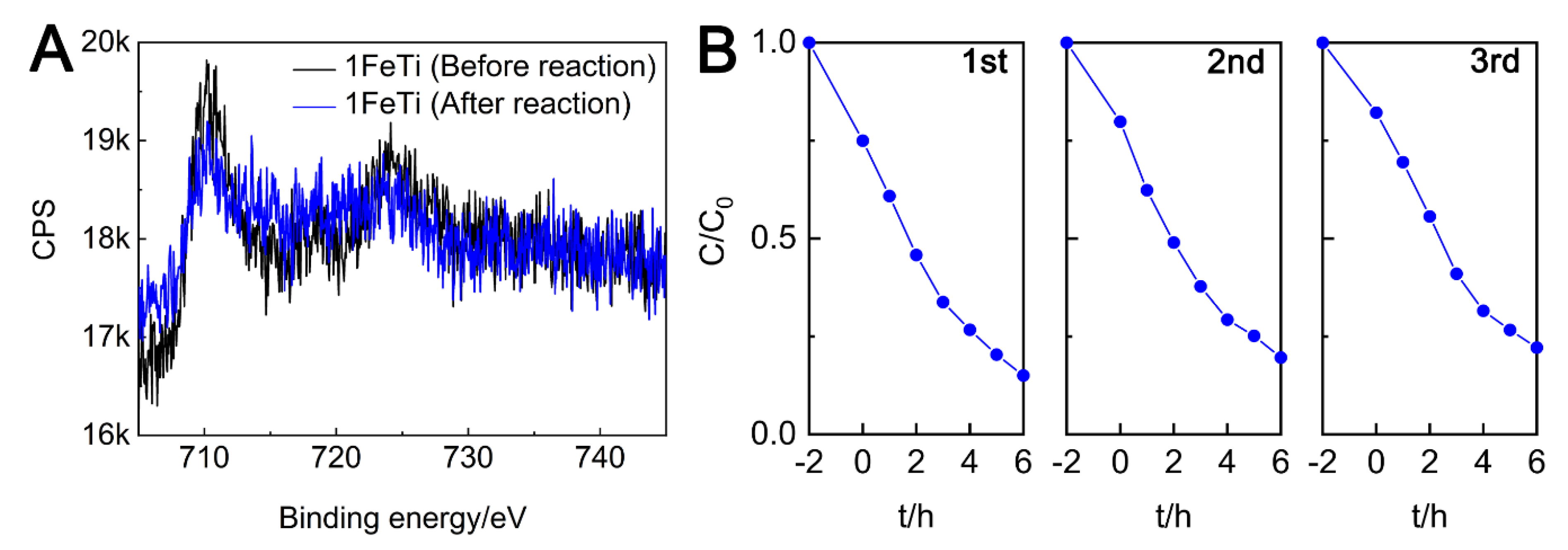 Nanomaterials 10 01345 g009