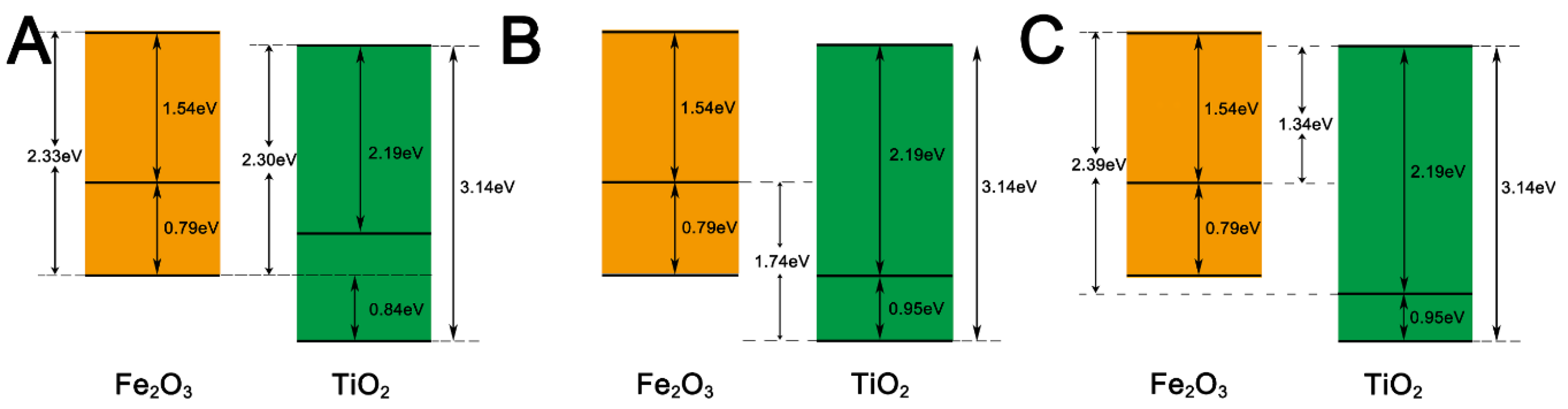Nanomaterials 10 01345 sch002
