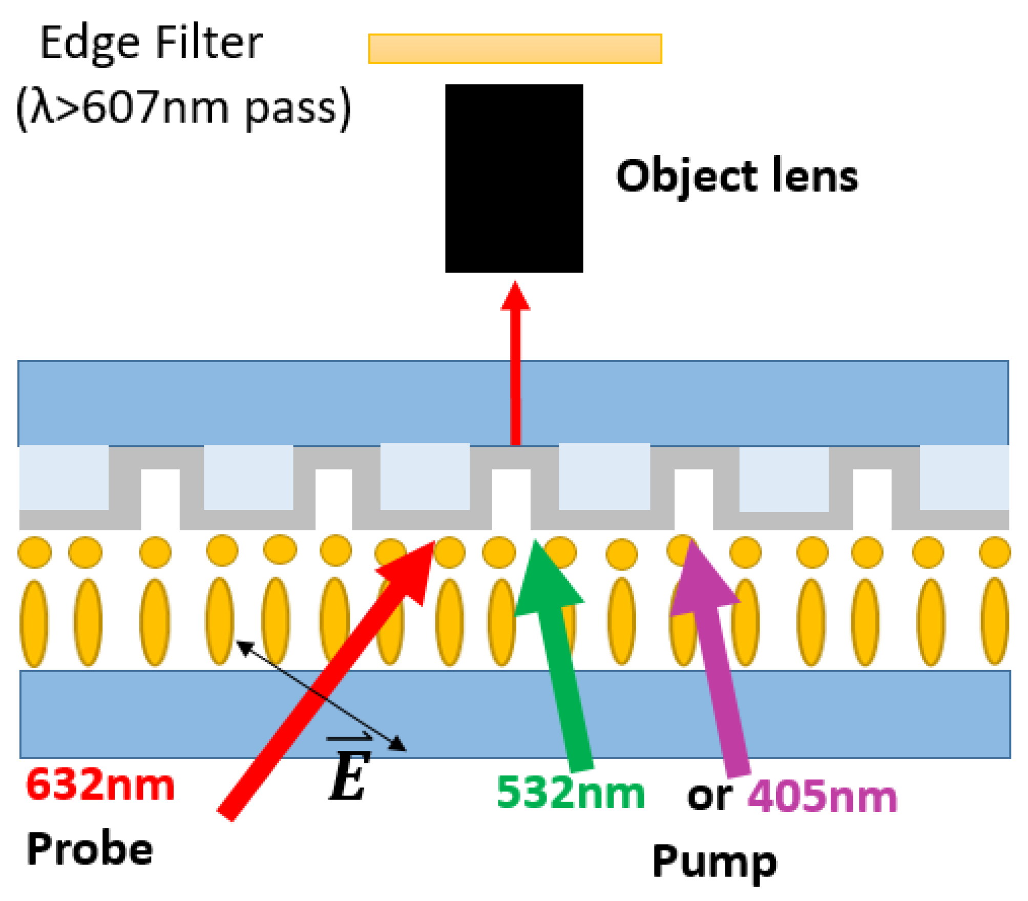 Nanomaterials 10 01357 g002