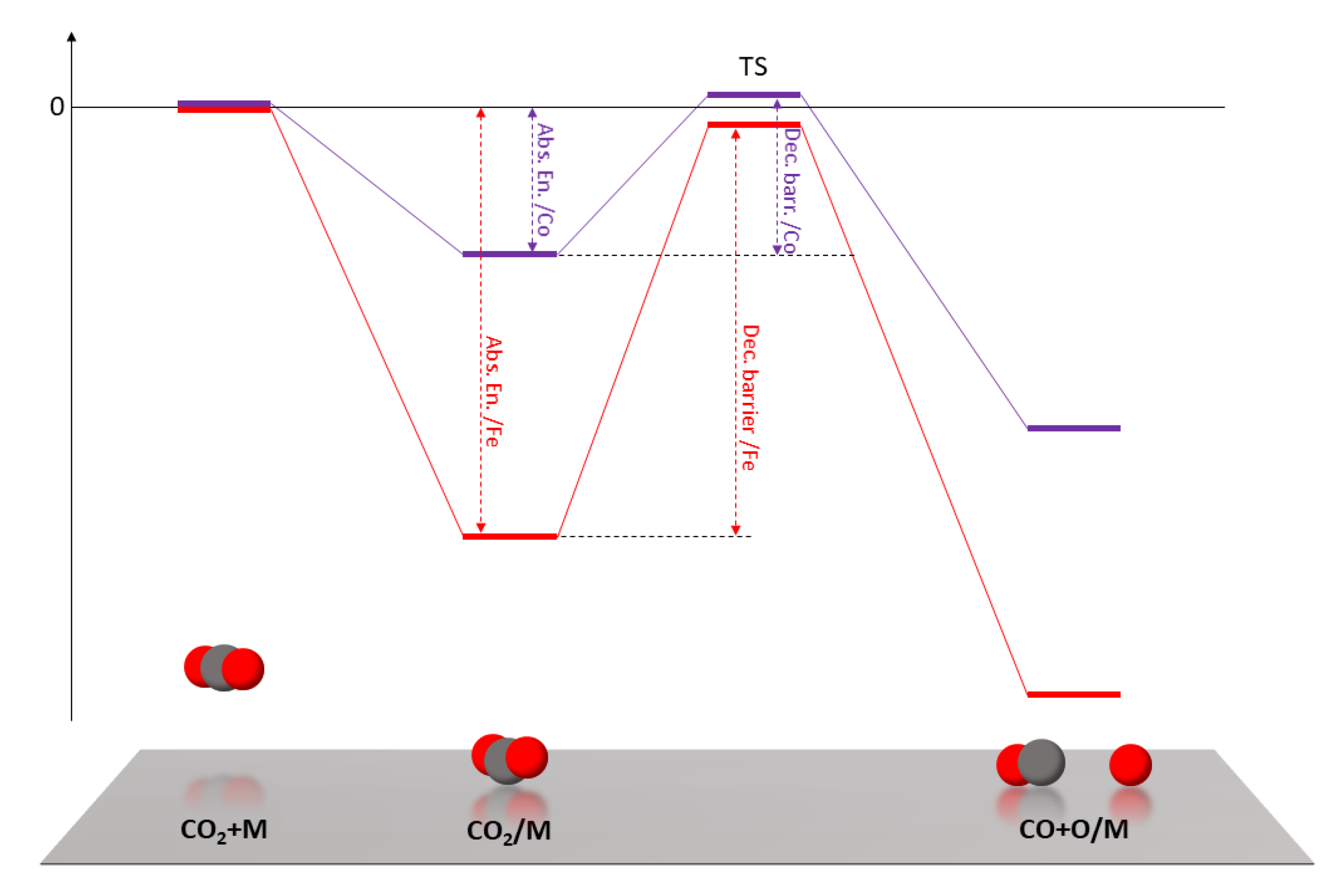 Nanomaterials 10 01360 g005 Nanomaterials 10 01360 g005