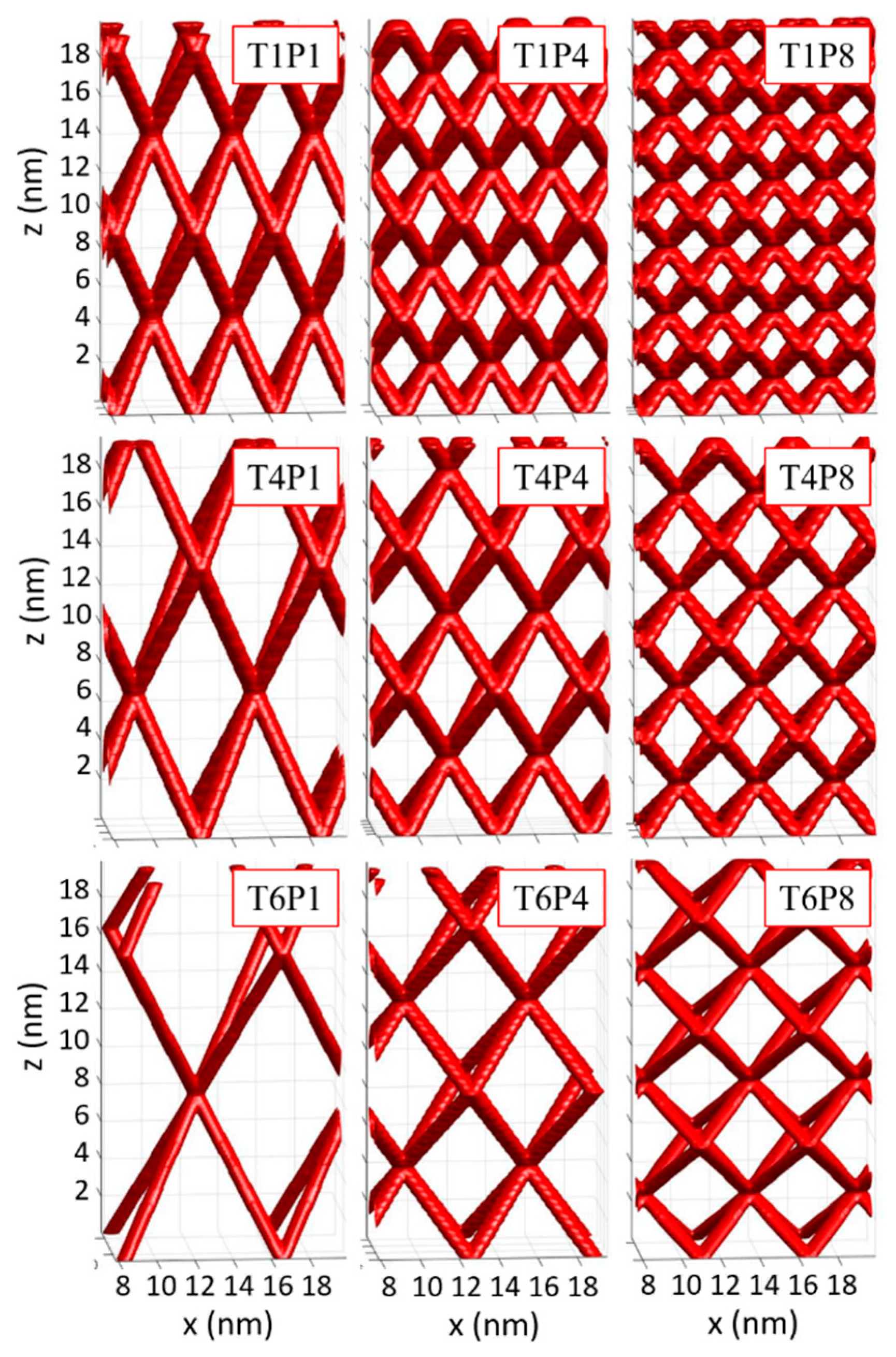Nanomaterials 10 01363 g004 Nanomaterials 10 01363 g004
