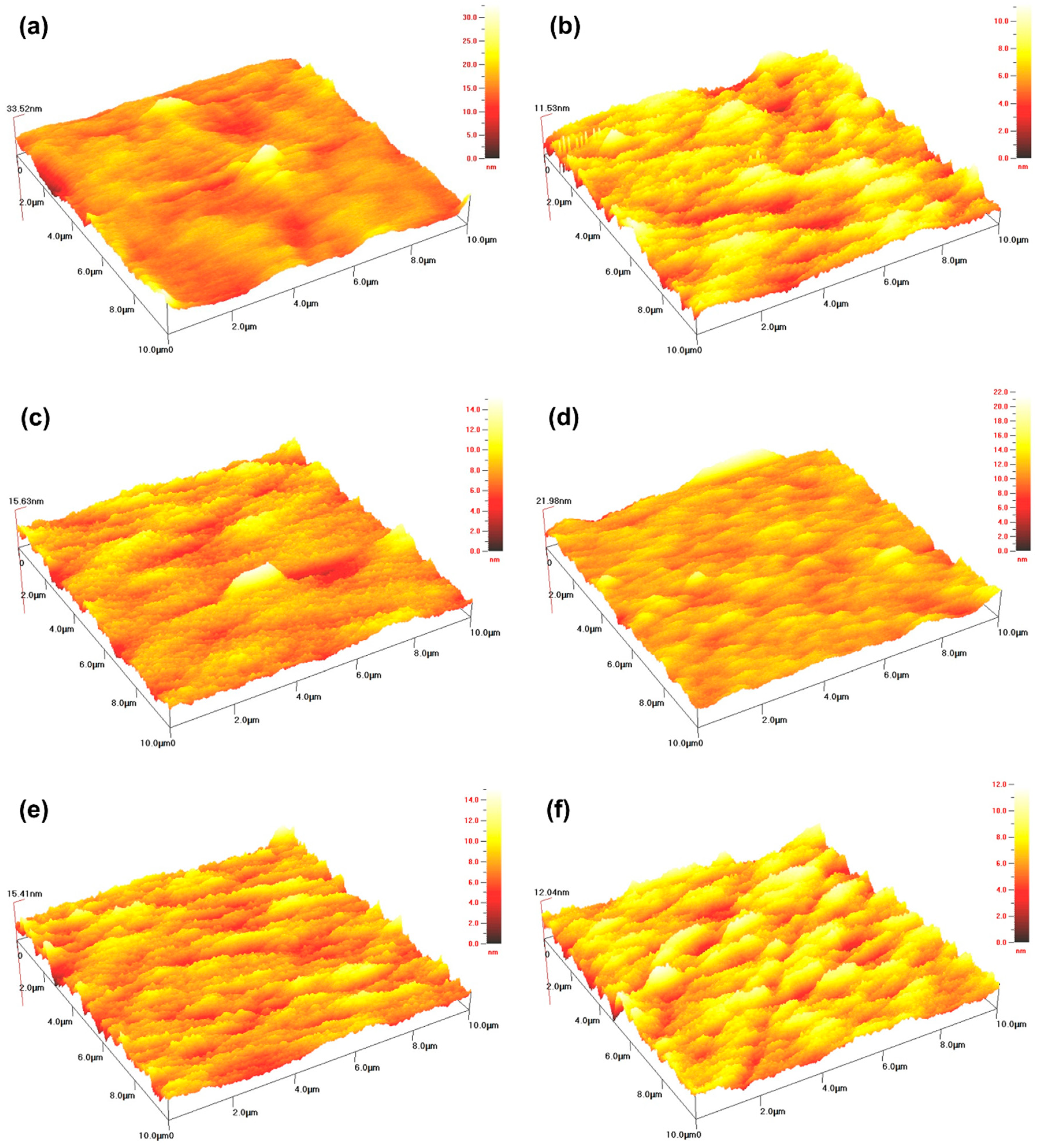 Nanomaterials 10 01365 g004 Nanomaterials 10 01365 g004