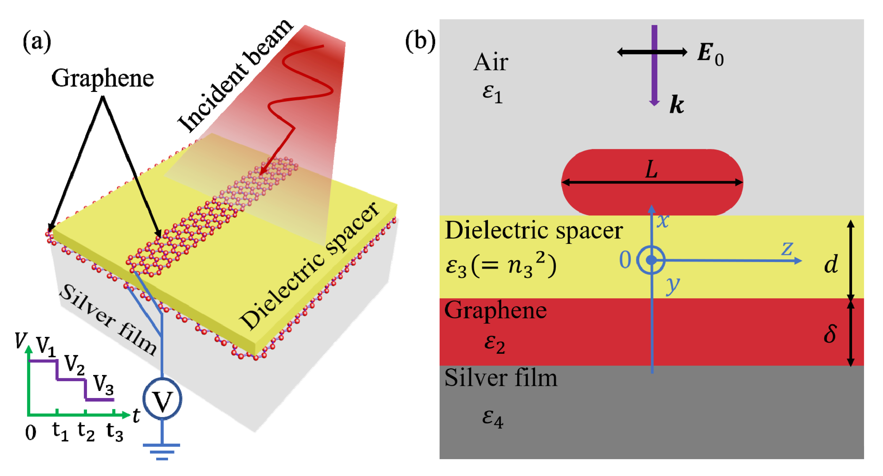 Nanomaterials 10 01381 g001 Nanomaterials 10 01381 g001