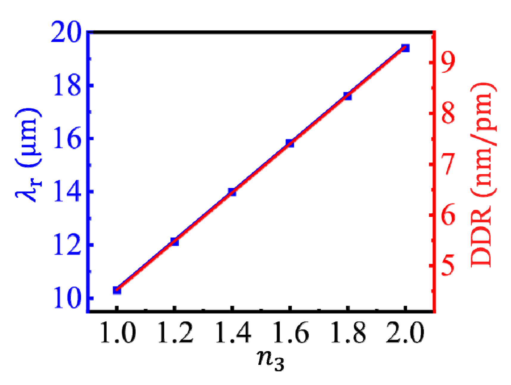 Nanomaterials 10 01381 g006 Nanomaterials 10 01381 g006