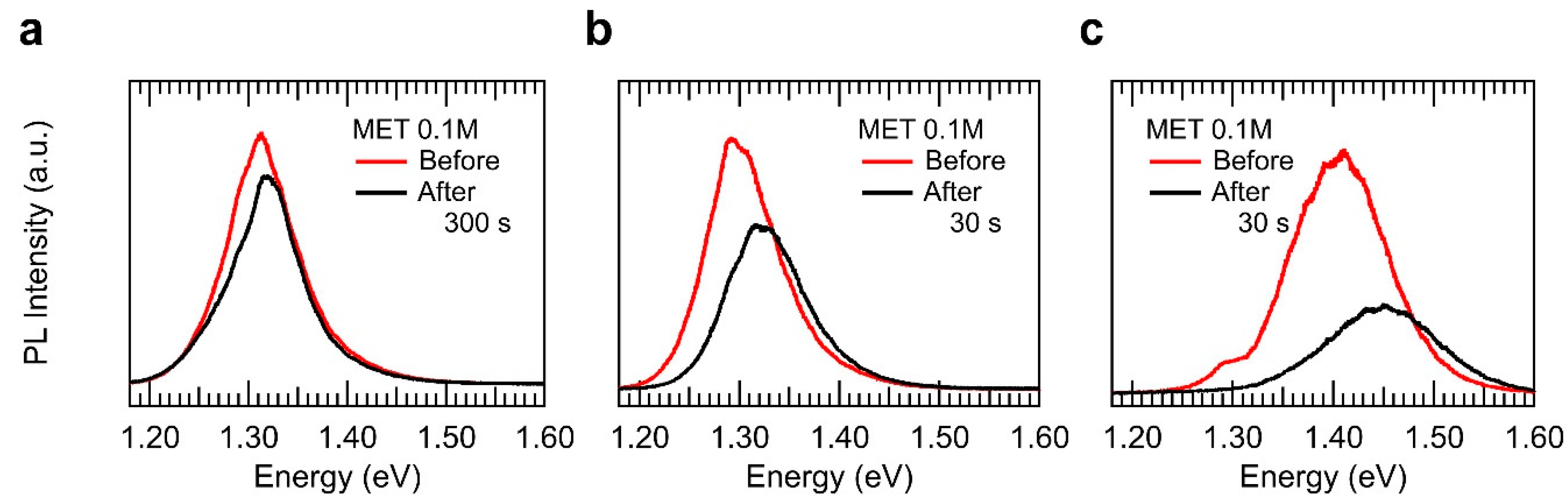 Nanomaterials 10 01396 g004 Nanomaterials 10 01396 g004