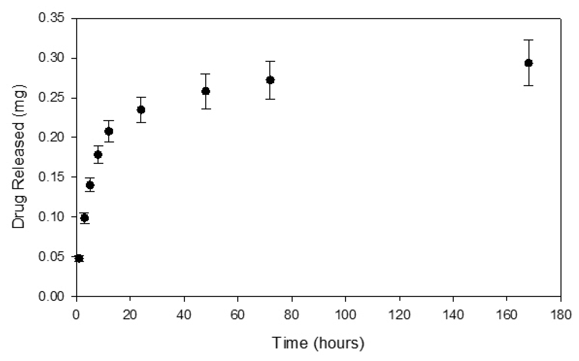 Nanomaterials 10 01400 g008 Nanomaterials 10 01400 g008