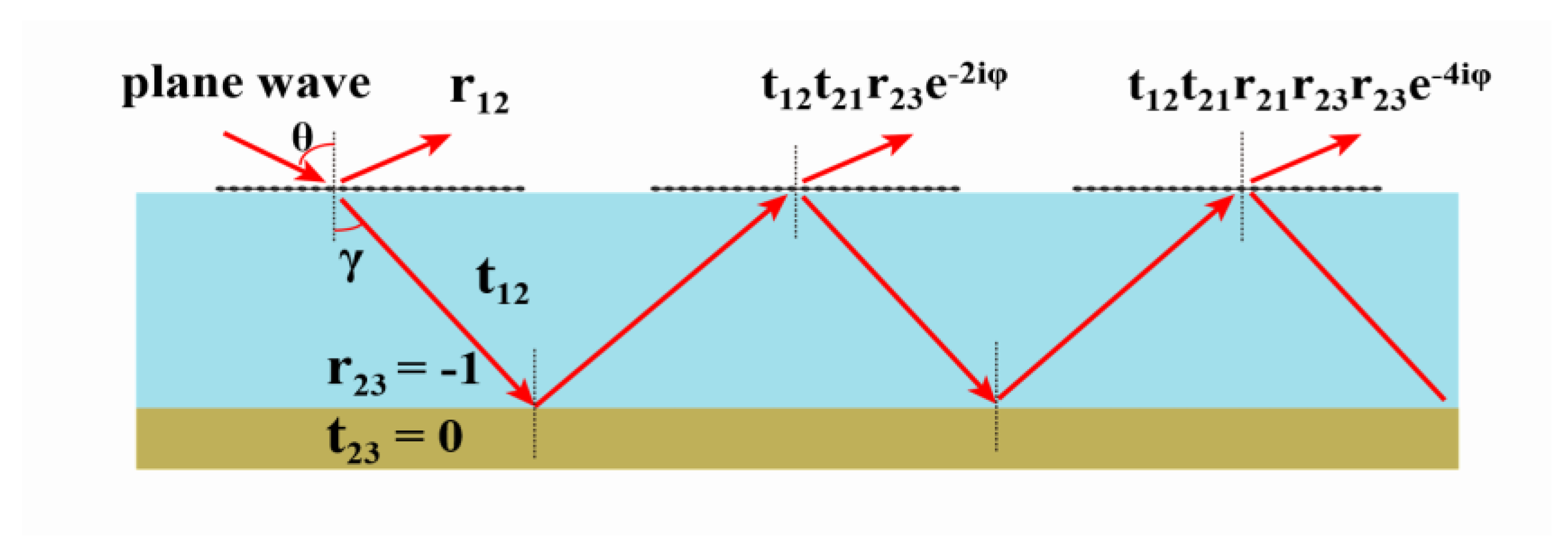 Nanomaterials 10 01410 g003 Nanomaterials 10 01410 g003