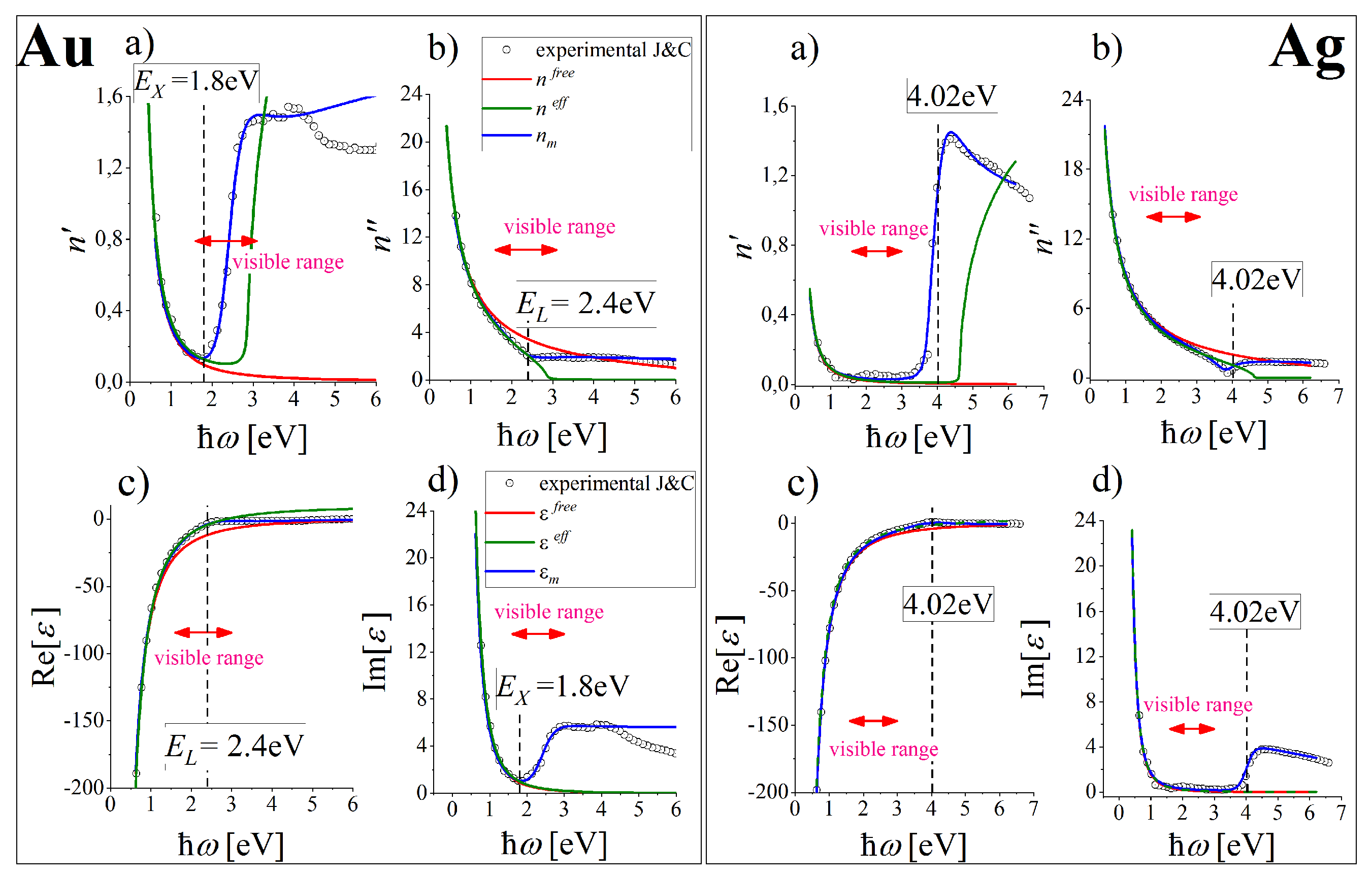 Nanomaterials 10 01411 g001 Nanomaterials 10 01411 g001
