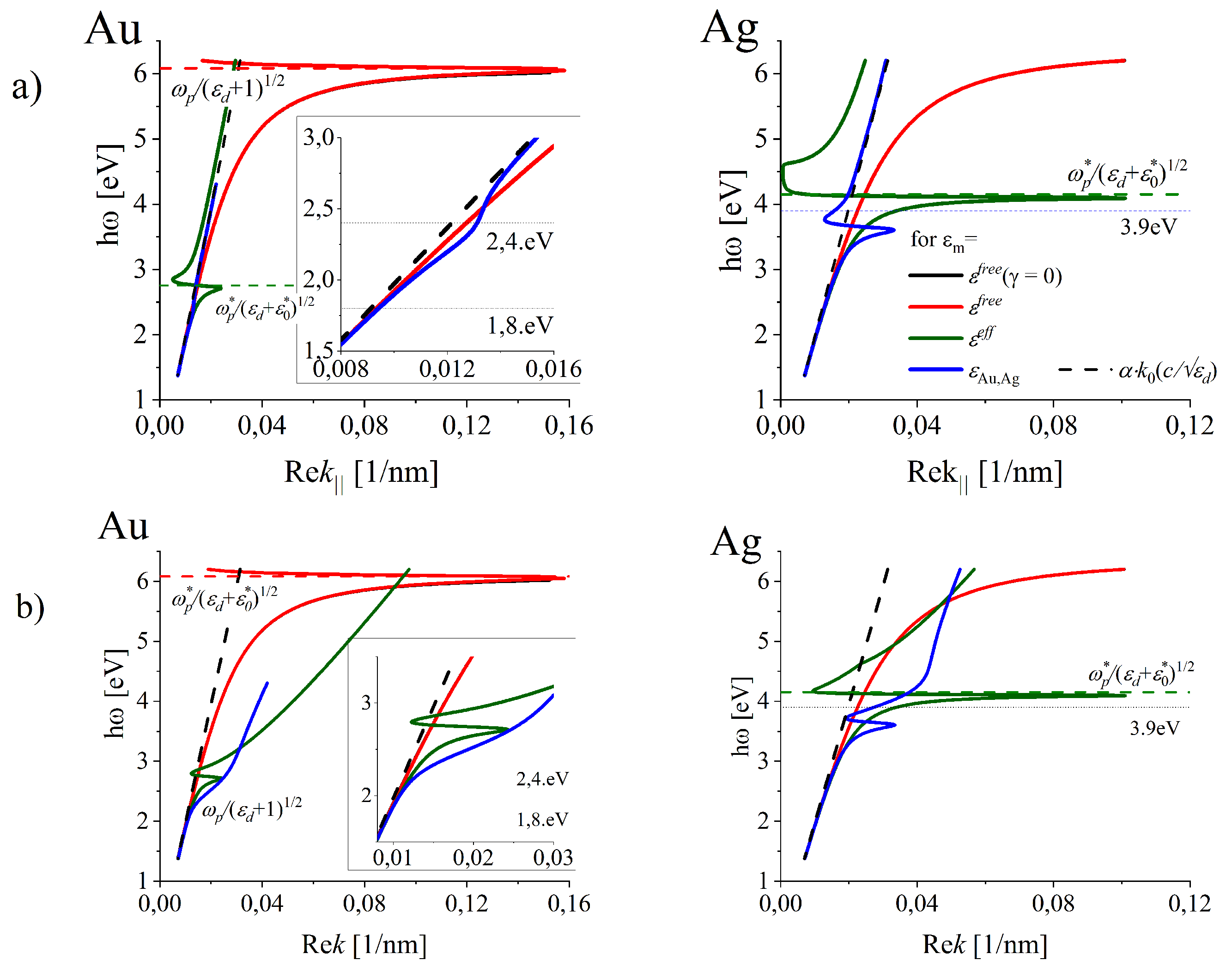 Nanomaterials 10 01411 g004 Nanomaterials 10 01411 g004