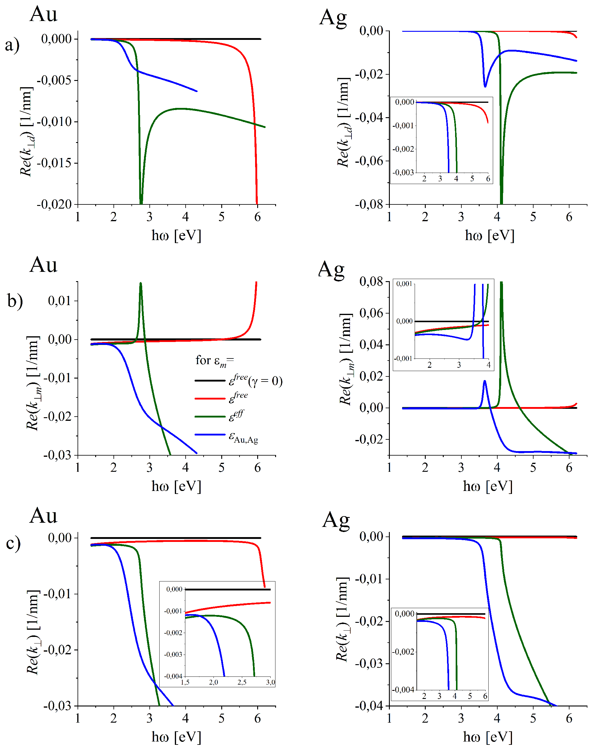 Nanomaterials 10 01411 g005 Nanomaterials 10 01411 g005