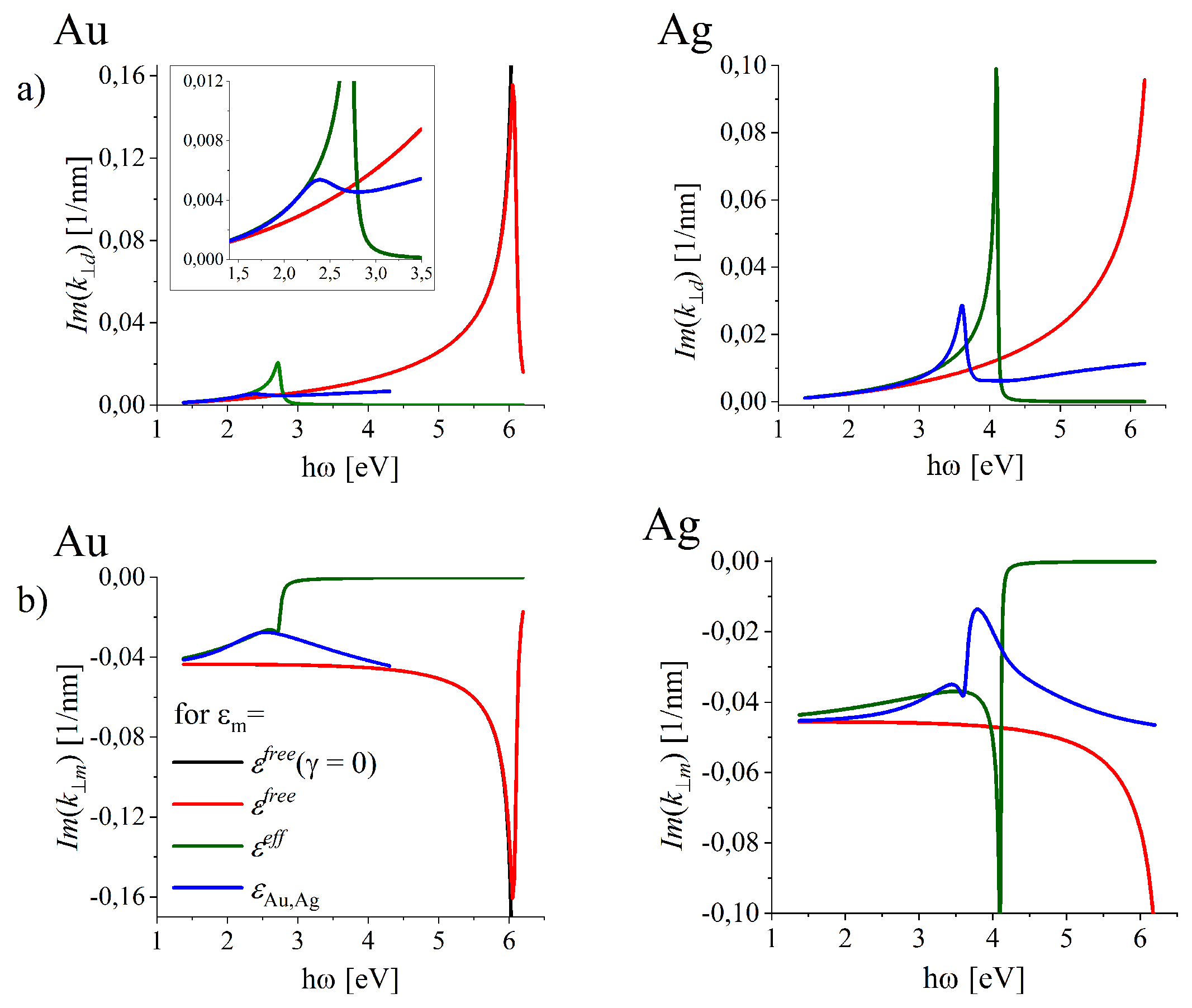 Nanomaterials 10 01411 g006 Nanomaterials 10 01411 g006