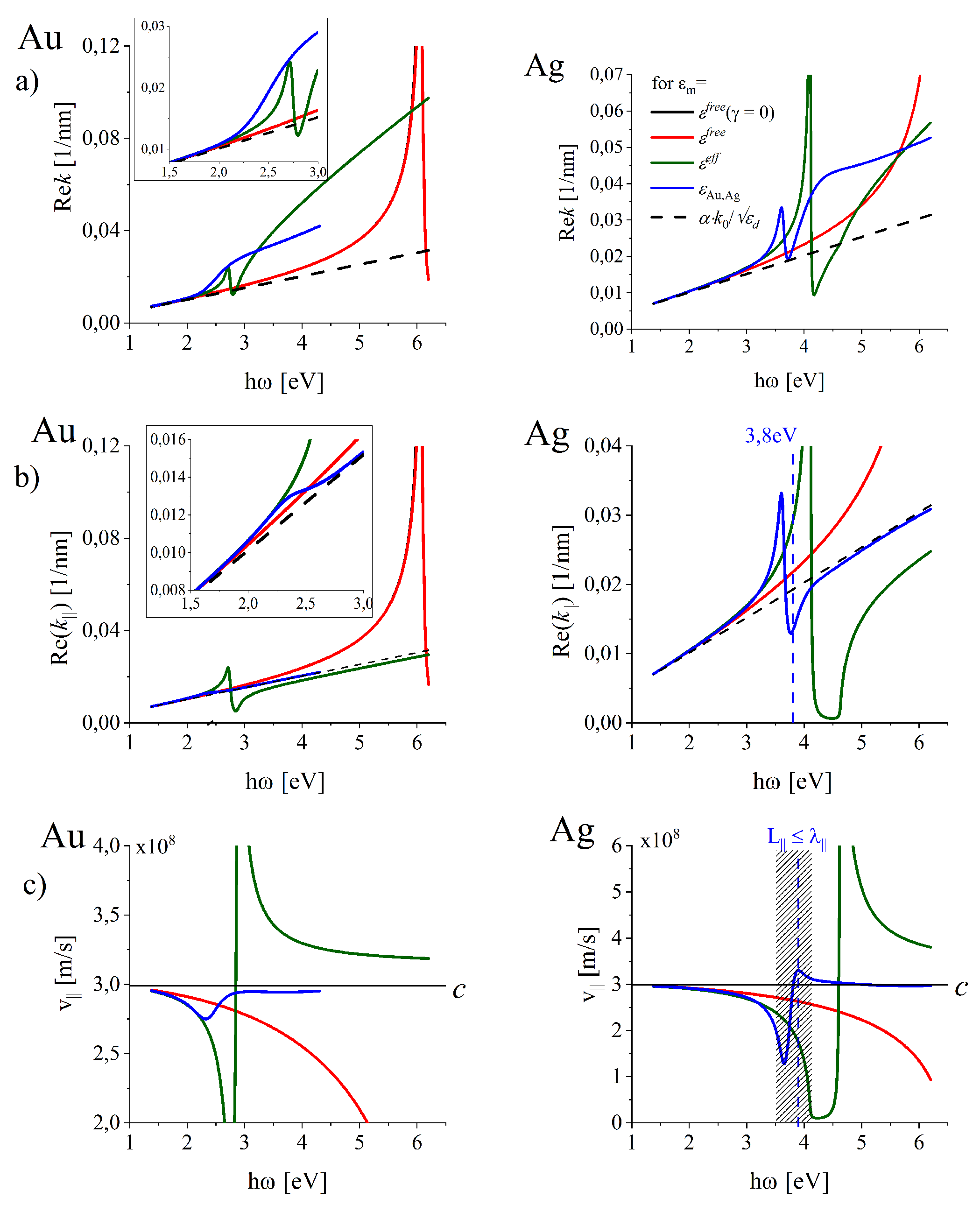 Nanomaterials 10 01411 g007 Nanomaterials 10 01411 g007