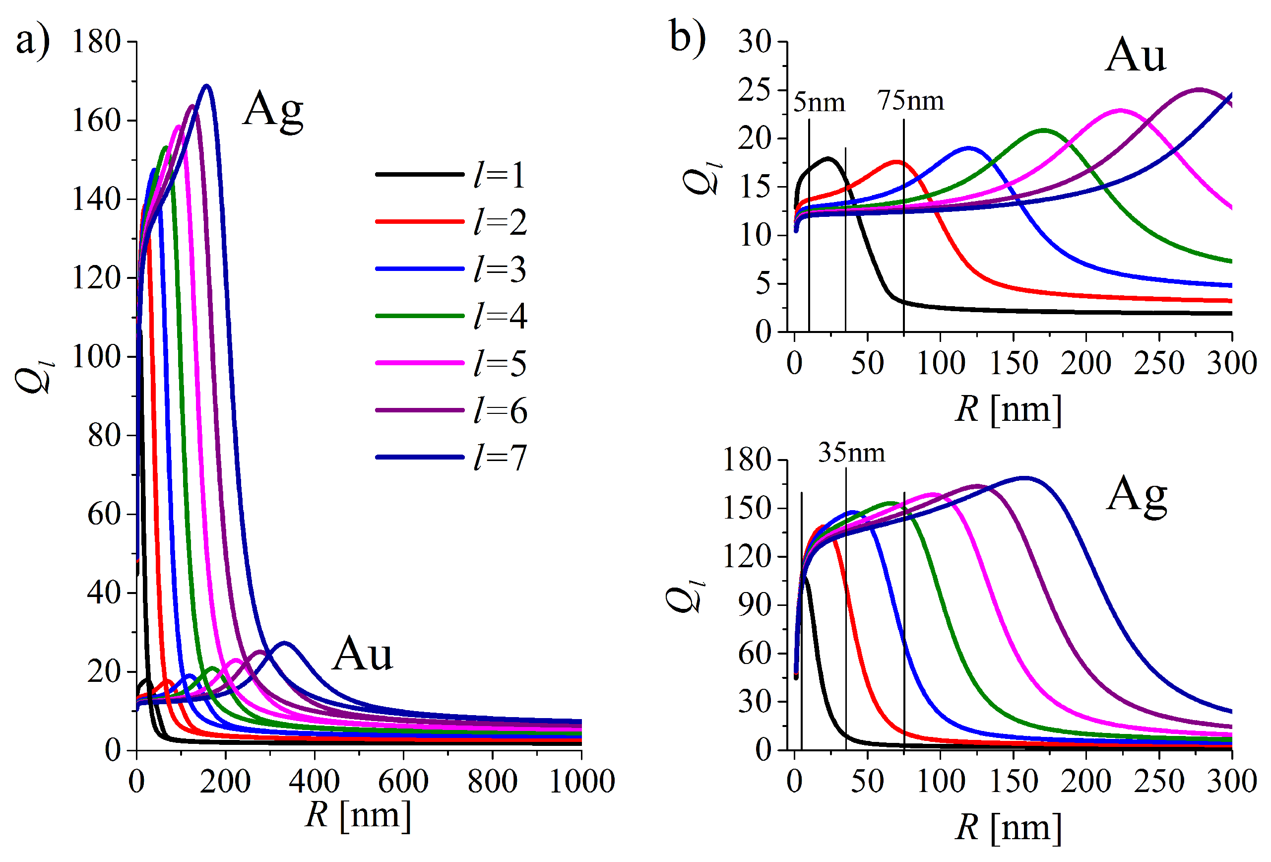 Nanomaterials 10 01411 g012 Nanomaterials 10 01411 g012