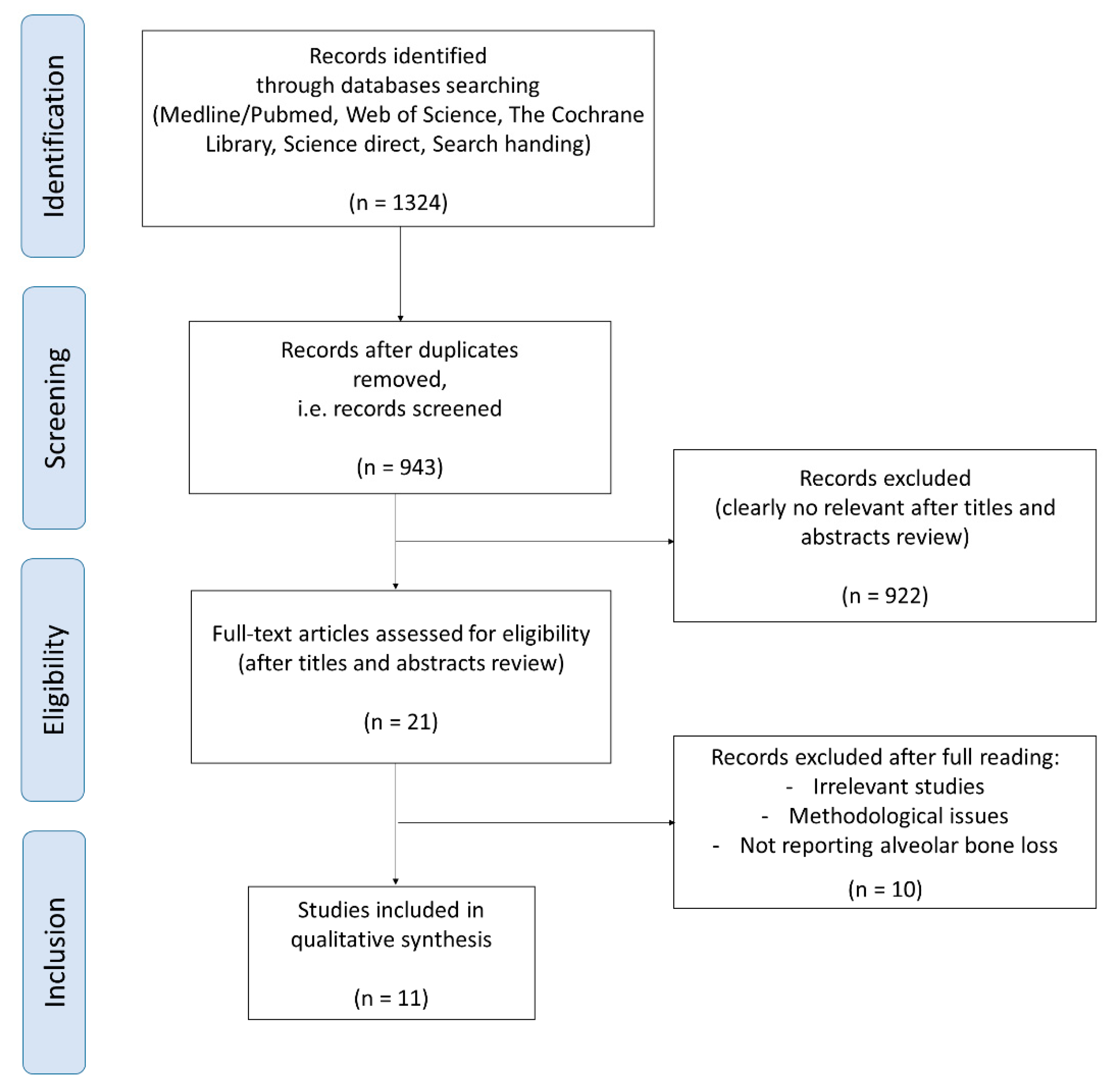 Nanomaterials 10 01414 g001 Nanomaterials 10 01414 g001