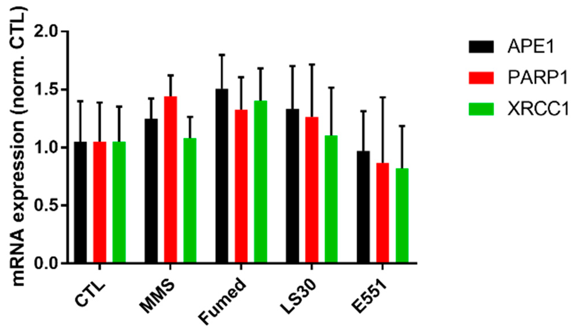 Nanomaterials 10 01418 g008