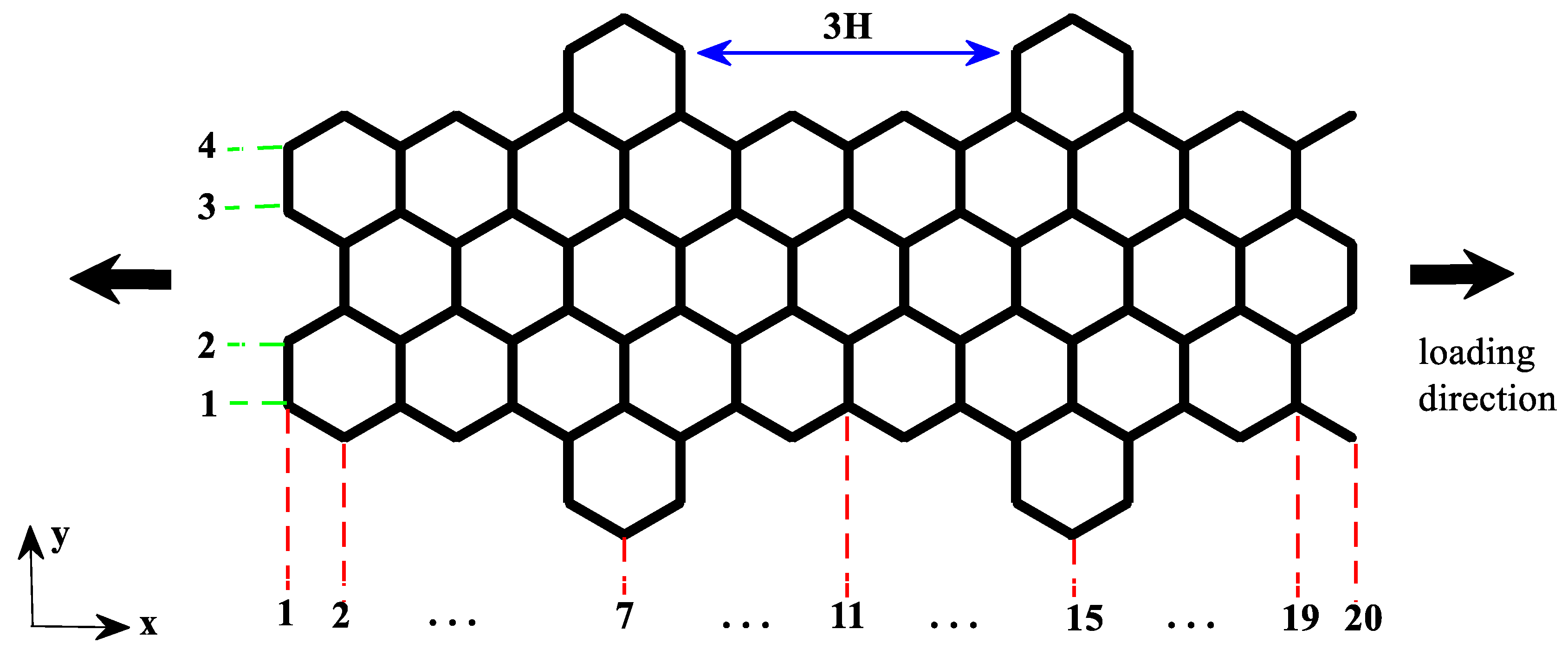 Nanomaterials 10 01422 g002