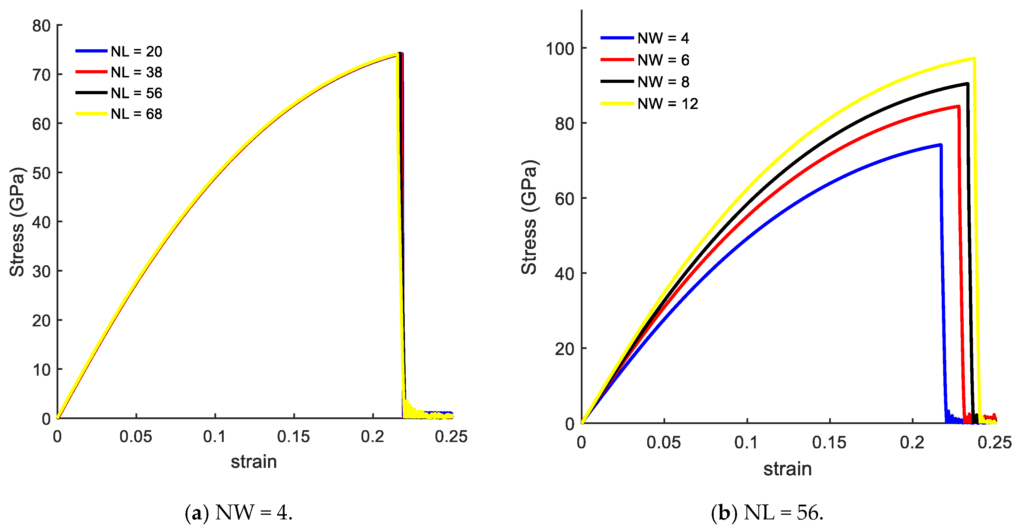 Nanomaterials 10 01422 g004