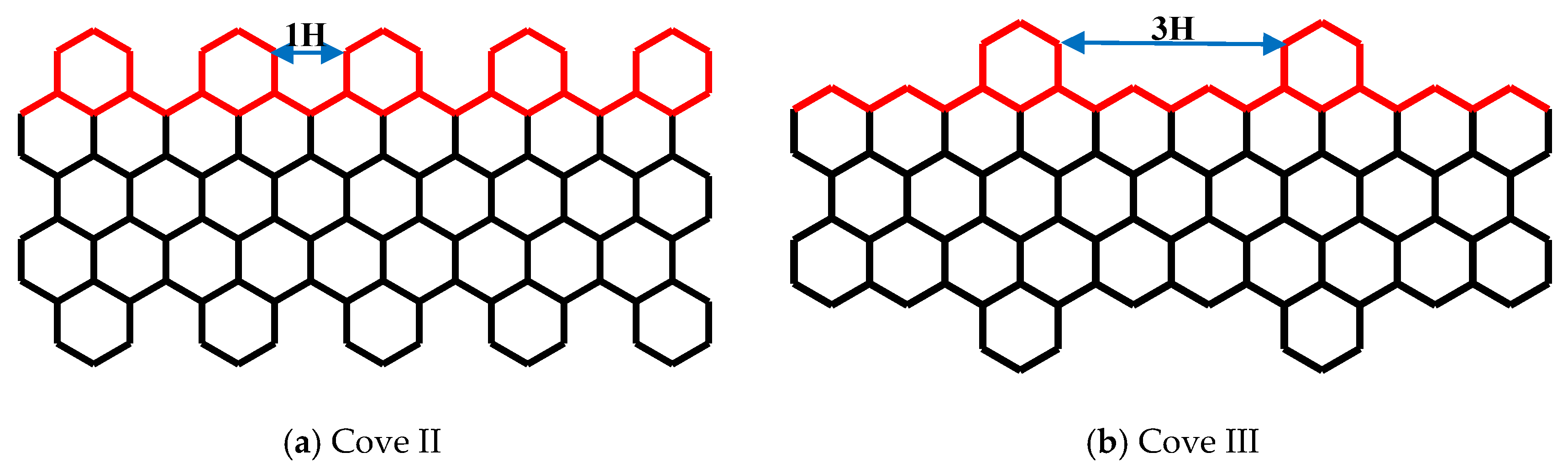 Nanomaterials 10 01422 g005