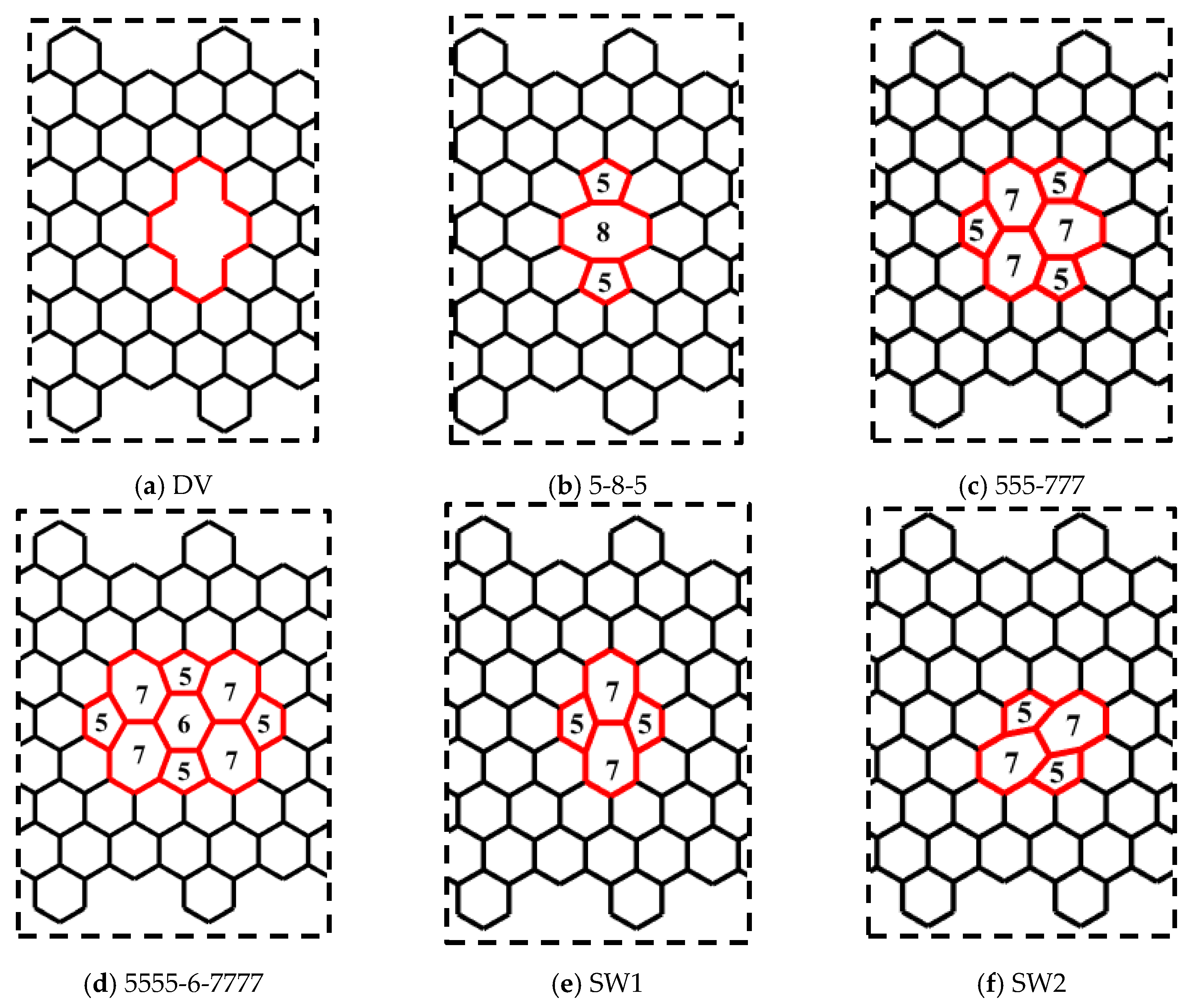 Nanomaterials 10 01422 g008