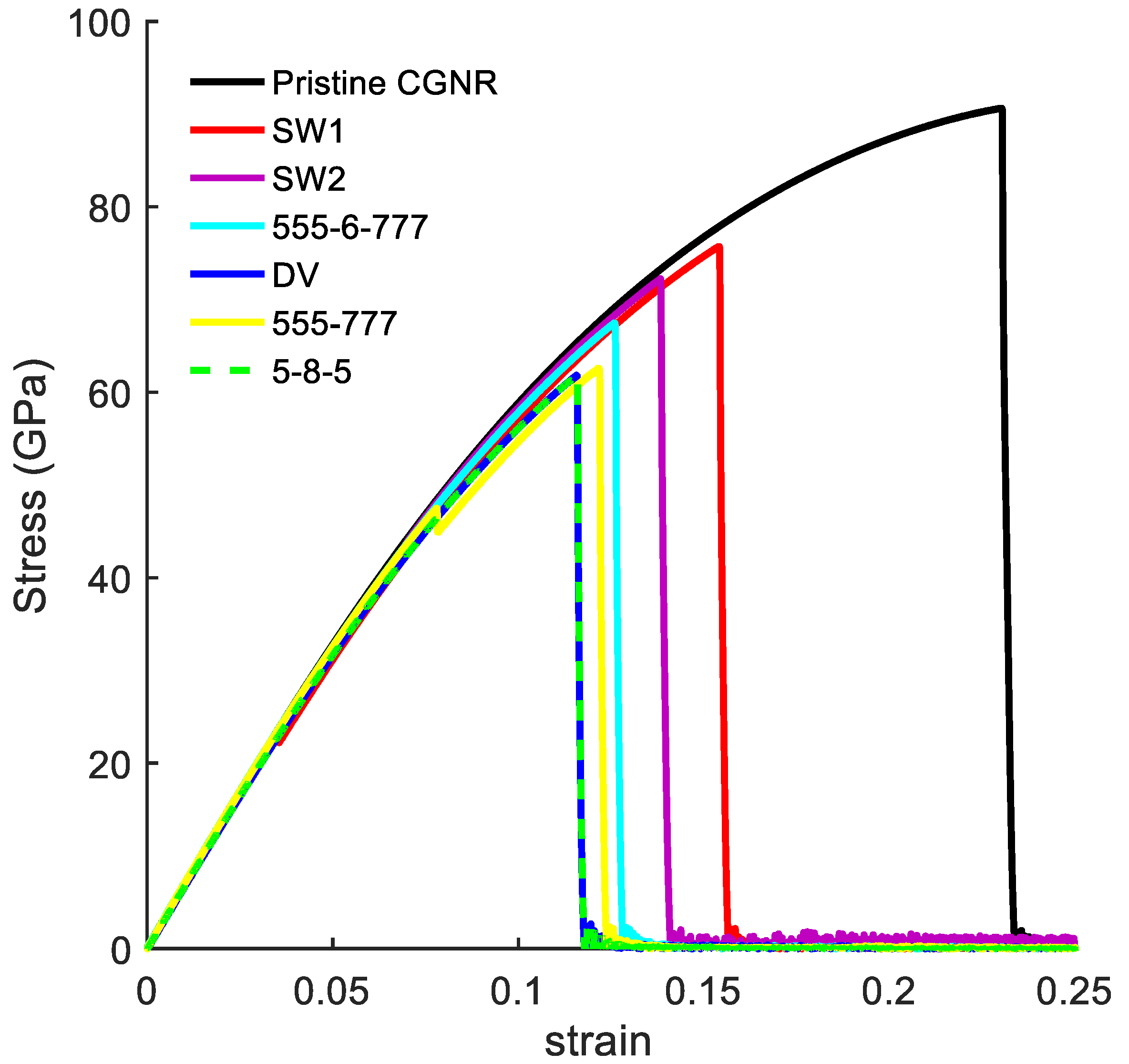 Nanomaterials 10 01422 g009