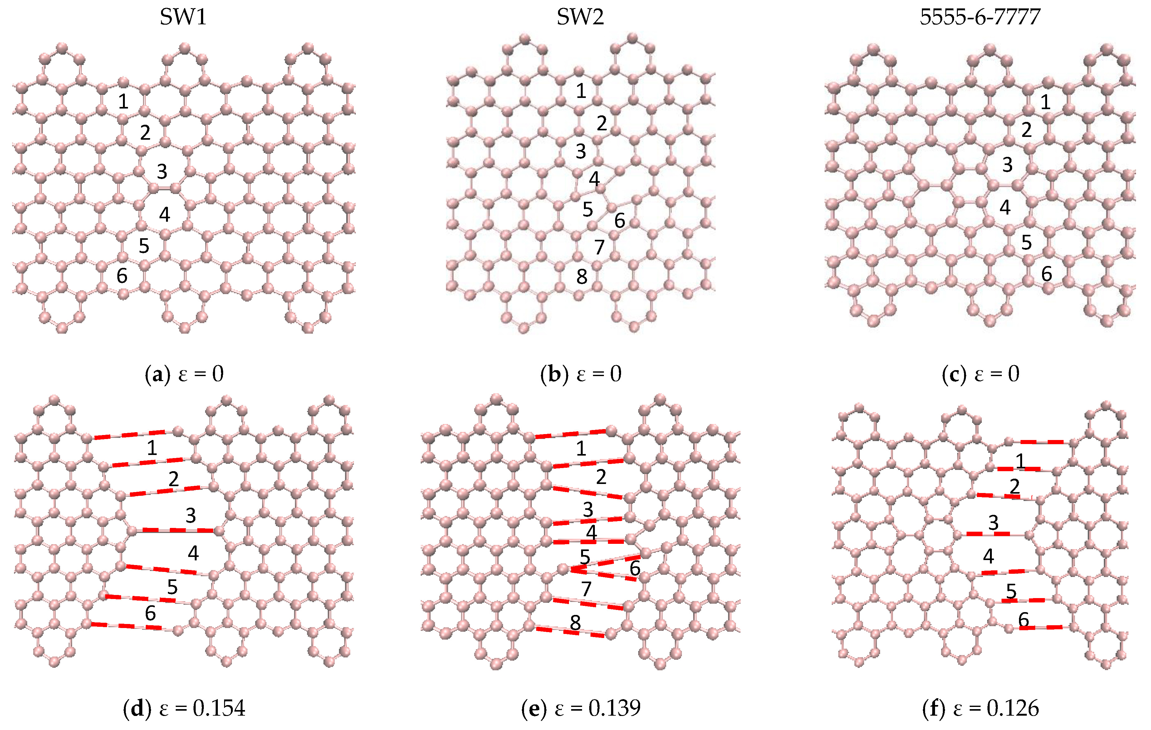 Nanomaterials 10 01422 g010