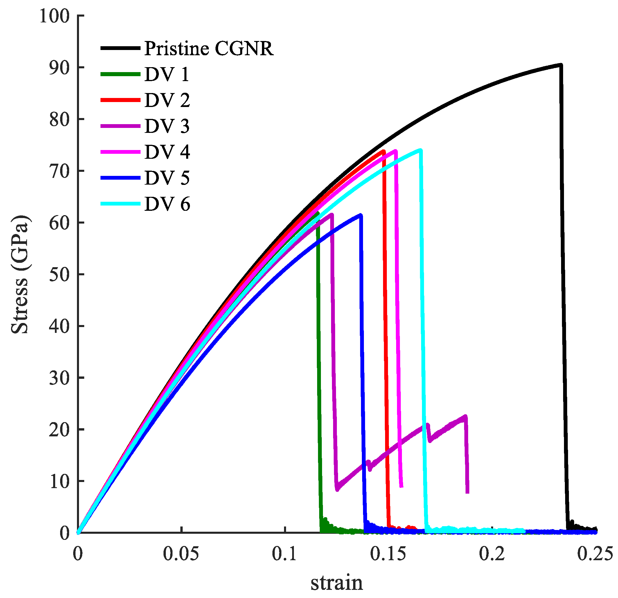 Nanomaterials 10 01422 g013