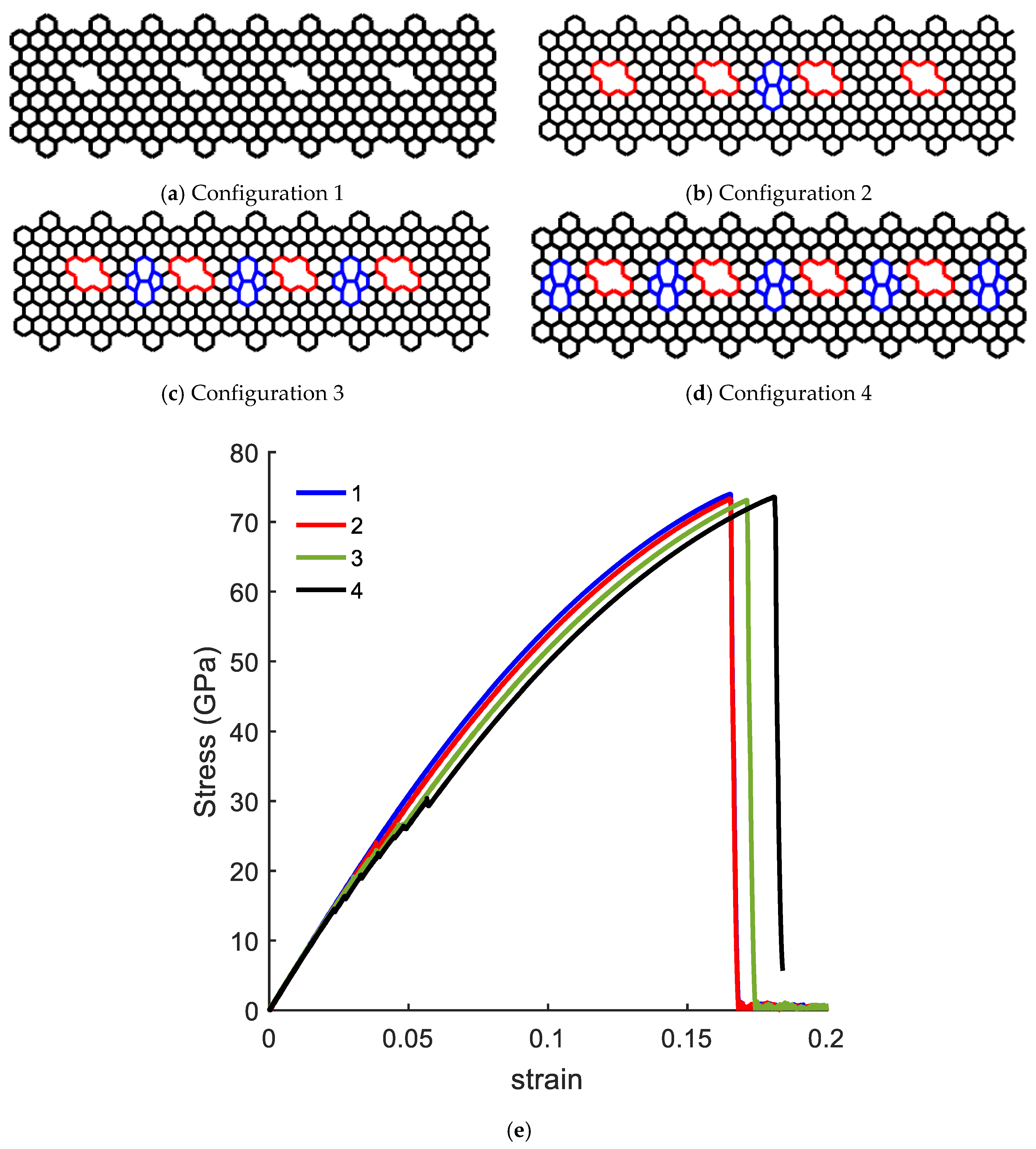 Nanomaterials 10 01422 g015